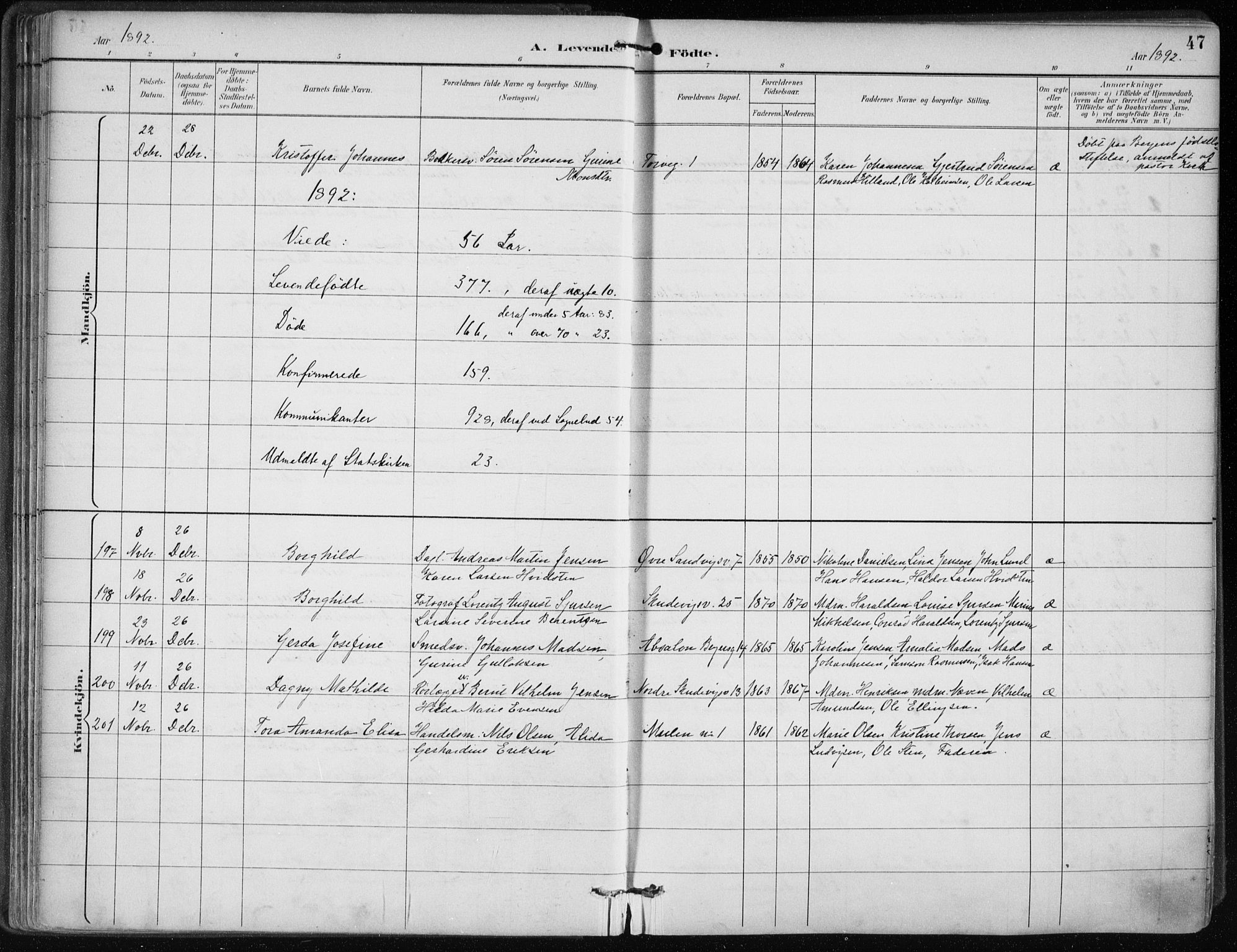 Sandviken Sokneprestembete, AV/SAB-A-77601/H/Ha/L0005: Parish register (official) no. B 2, 1891-1901, p. 47