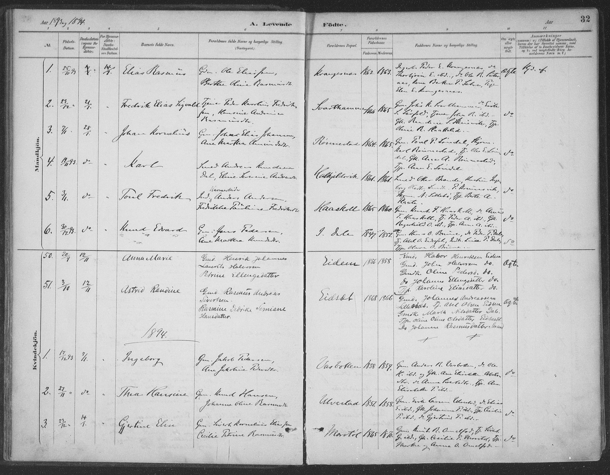 Ministerialprotokoller, klokkerbøker og fødselsregistre - Møre og Romsdal, AV/SAT-A-1454/511/L0142: Parish register (official) no. 511A09, 1891-1905, p. 32