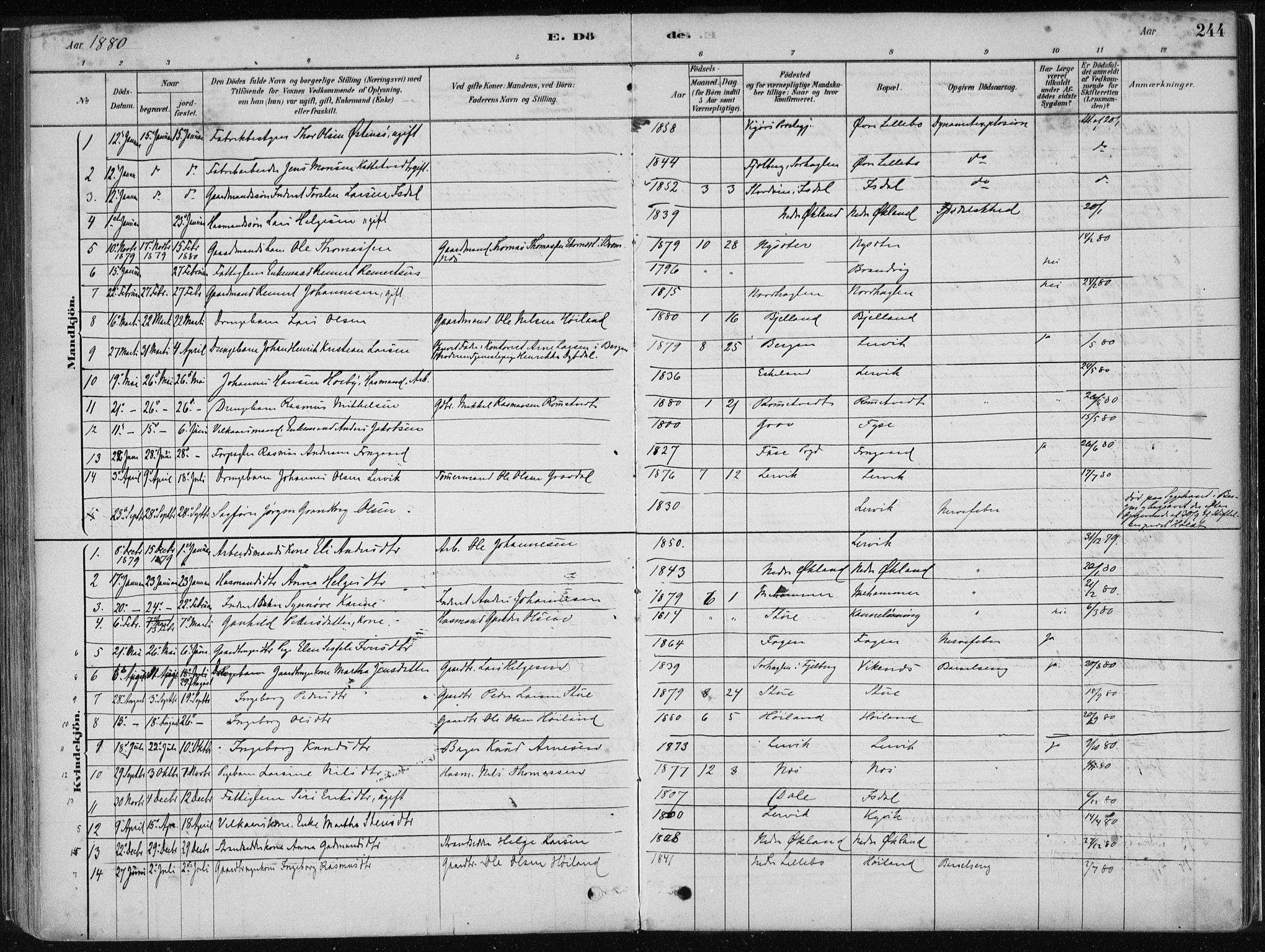Stord sokneprestembete, SAB/A-78201/H/Haa: Parish register (official) no. B 2, 1878-1913, p. 244