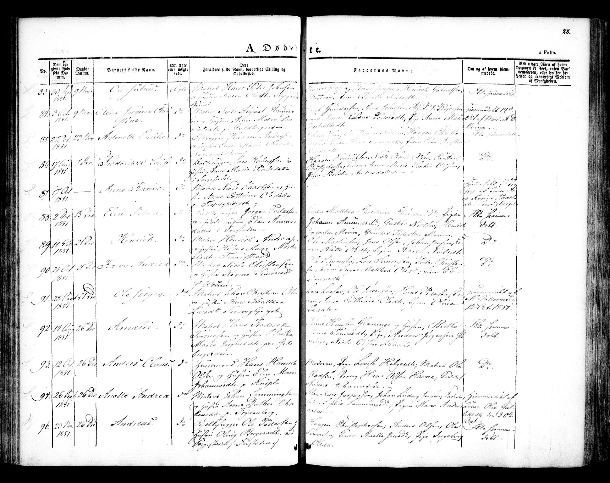 Glemmen prestekontor Kirkebøker, AV/SAO-A-10908/F/Fa/L0005: Parish register (official) no. 5, 1838-1852, p. 88