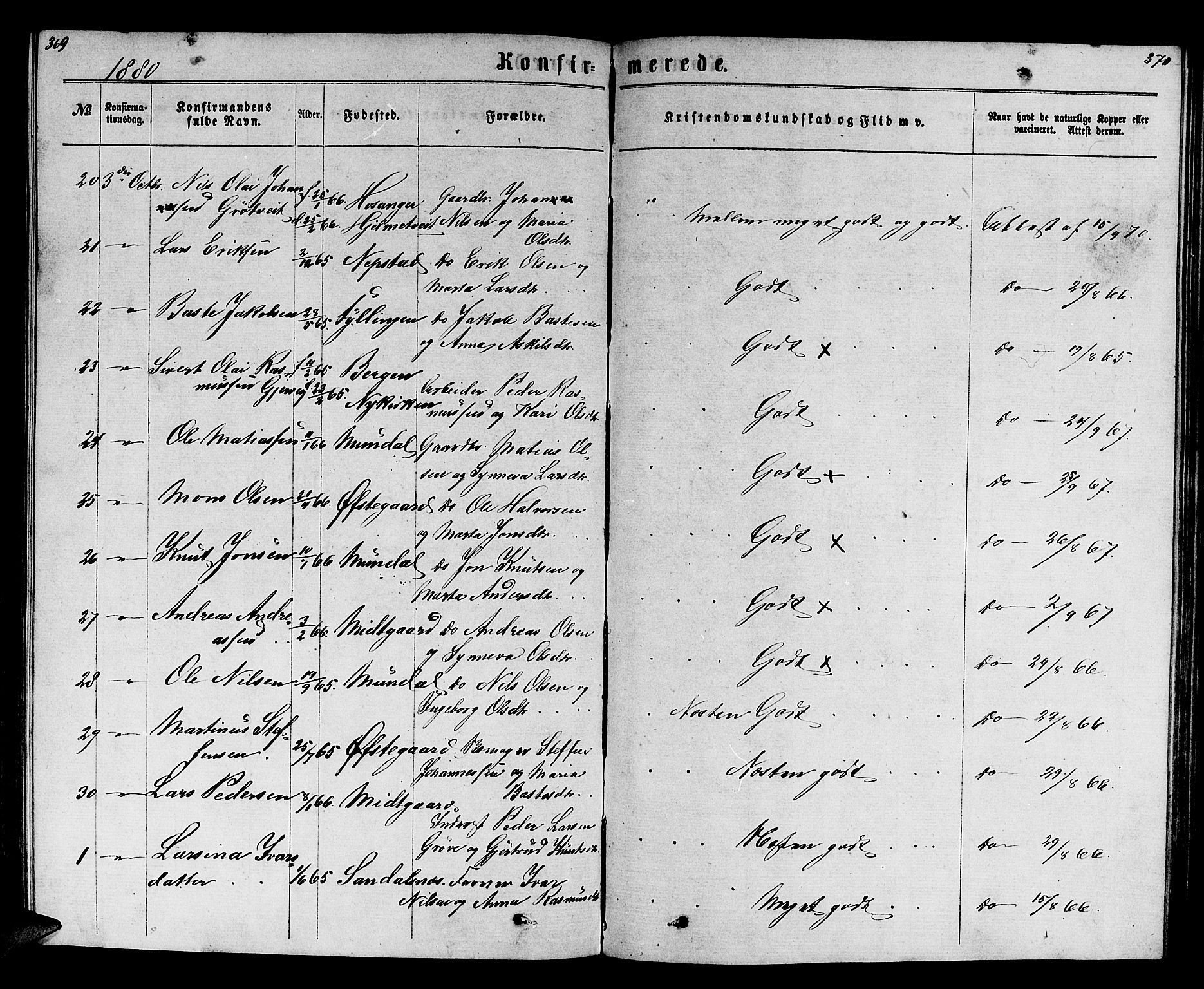 Hamre sokneprestembete, AV/SAB-A-75501/H/Ha/Hab: Parish register (copy) no. B 2, 1863-1880, p. 369-370