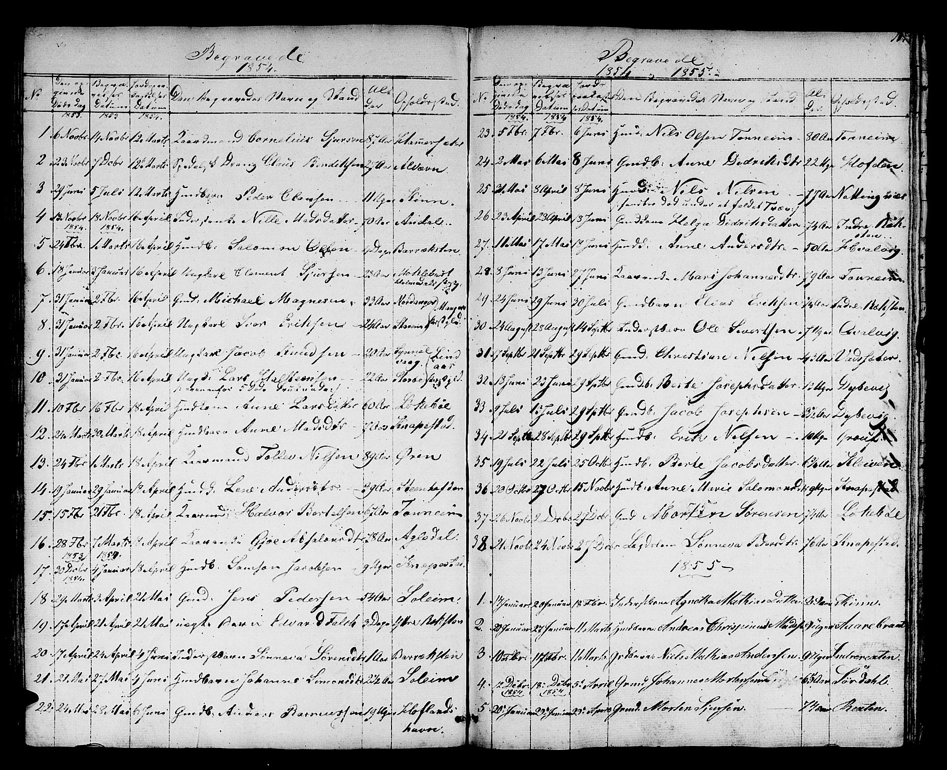 Kinn sokneprestembete, SAB/A-80801/H/Hab/Haba/L0001: Parish register (copy) no. A 1, 1853-1868, p. 115
