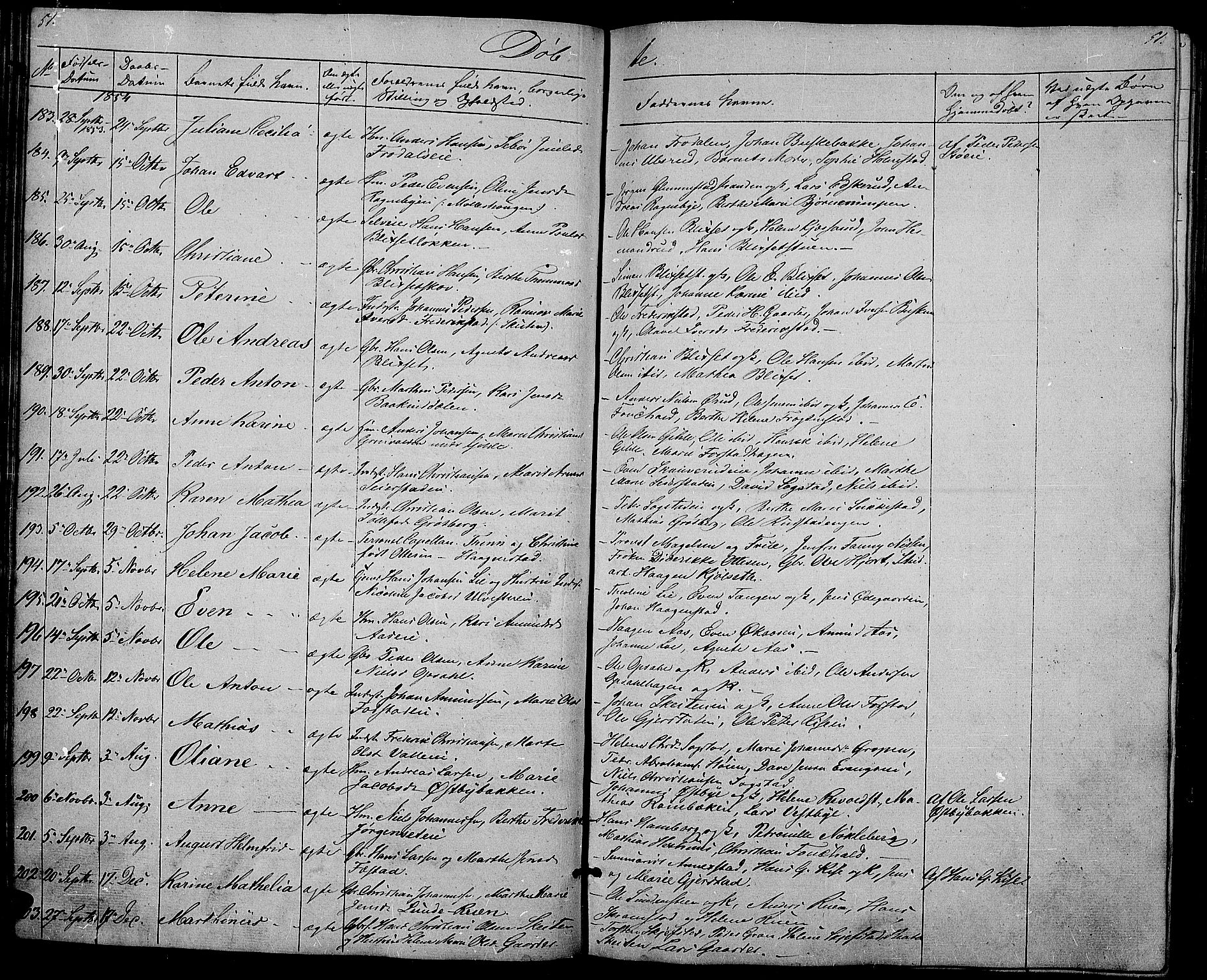 Østre Toten prestekontor, SAH/PREST-104/H/Ha/Hab/L0003: Parish register (copy) no. 3, 1848-1857, p. 51