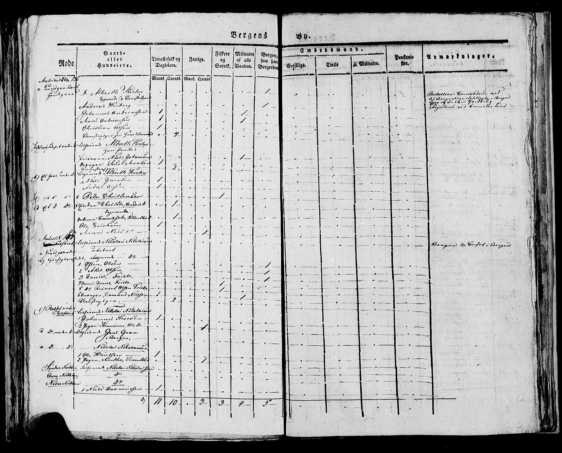 SAB, Census 1815 for rural districts of Korskirken parish and Domkirken parish, 1815, p. 44