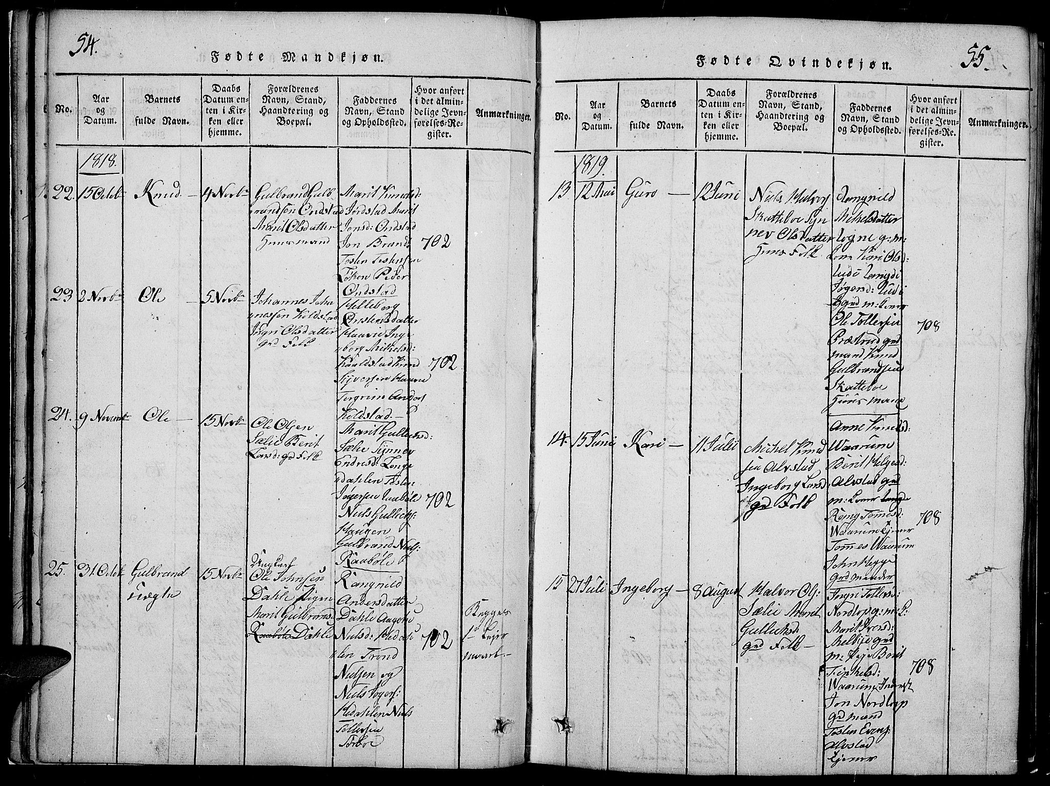 Slidre prestekontor, SAH/PREST-134/H/Ha/Hab/L0002: Parish register (copy) no. 2, 1814-1839, p. 54-55