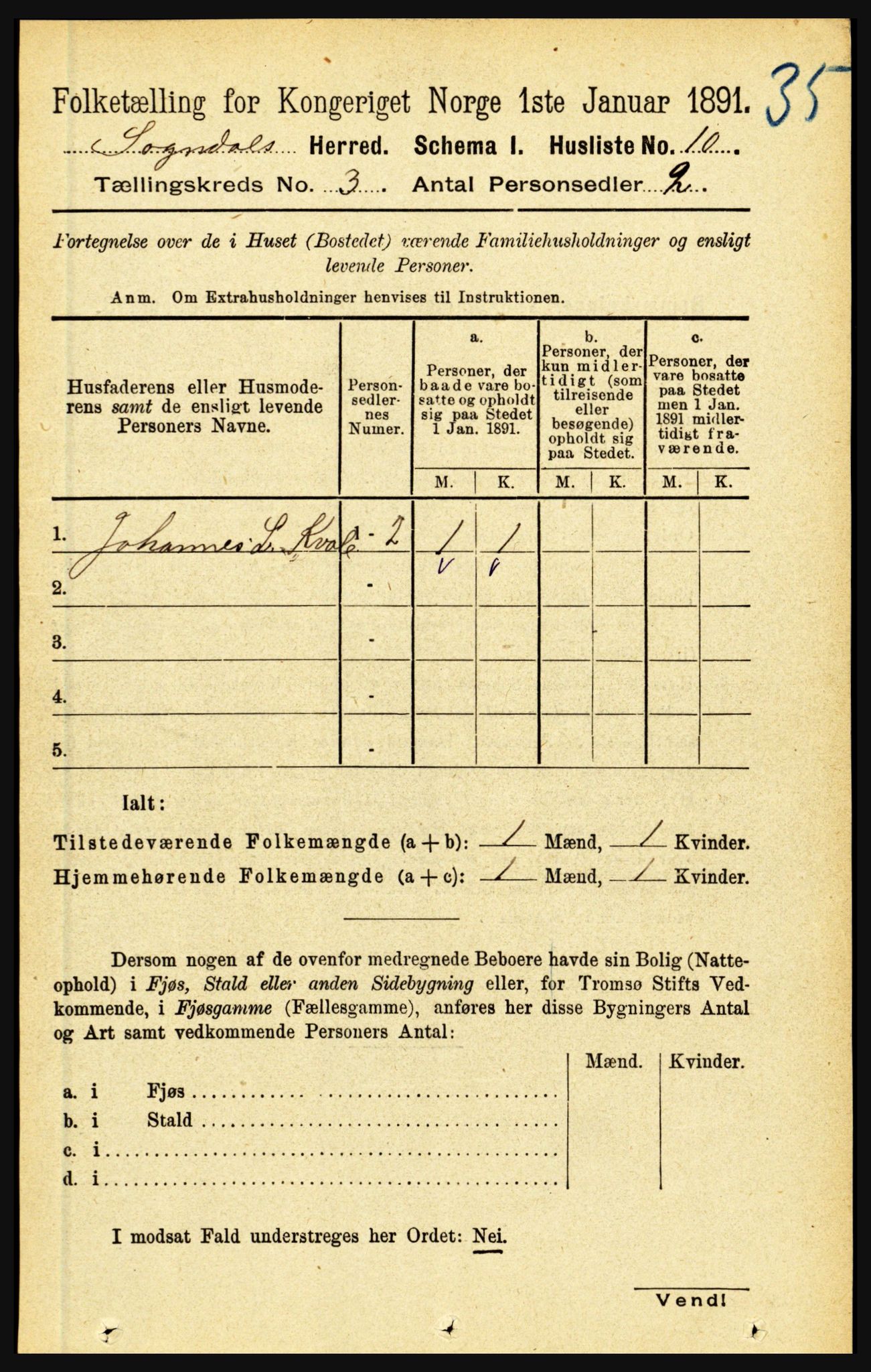 RA, 1891 census for 1420 Sogndal, 1891, p. 1428