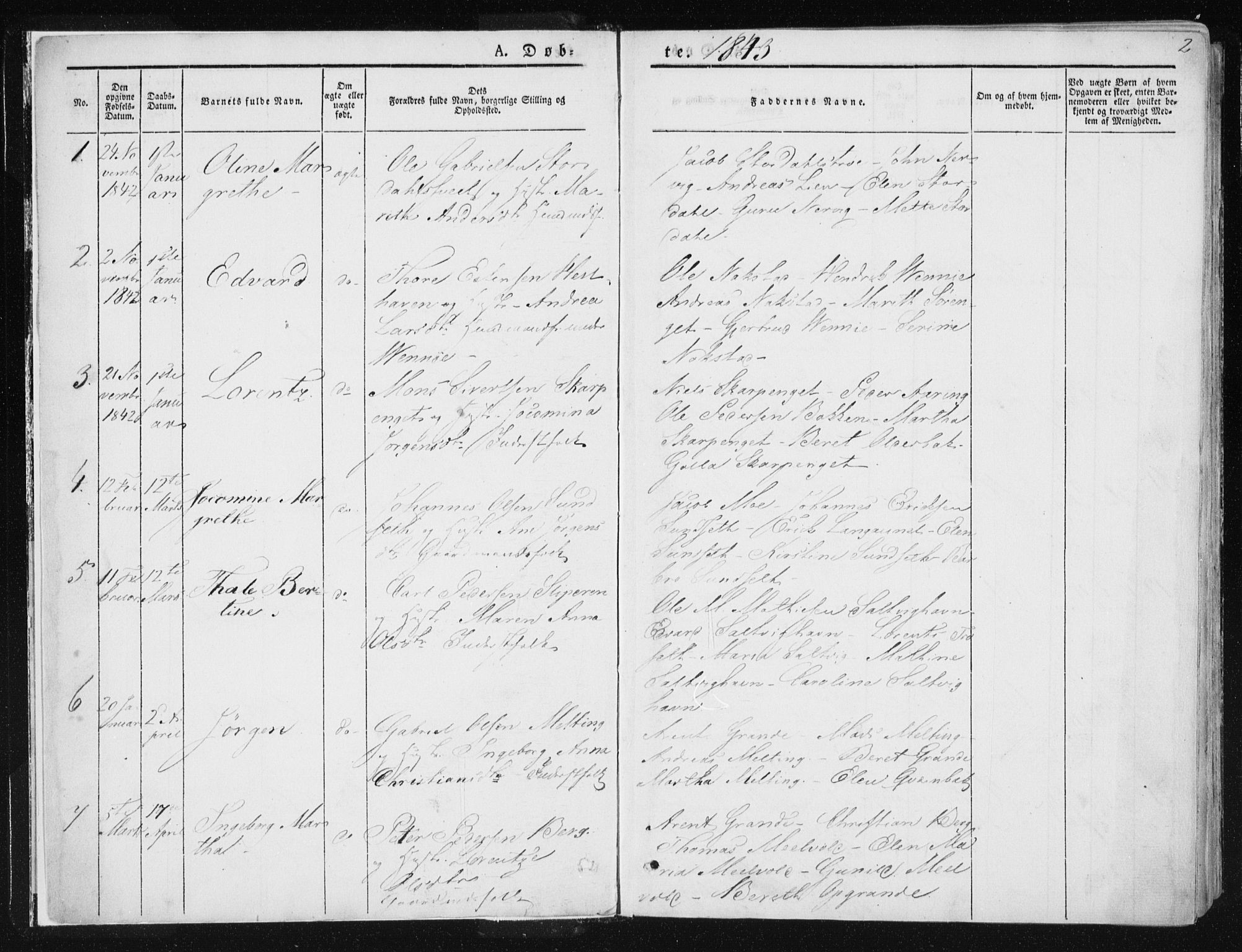 Ministerialprotokoller, klokkerbøker og fødselsregistre - Nord-Trøndelag, AV/SAT-A-1458/733/L0323: Parish register (official) no. 733A02, 1843-1870, p. 2