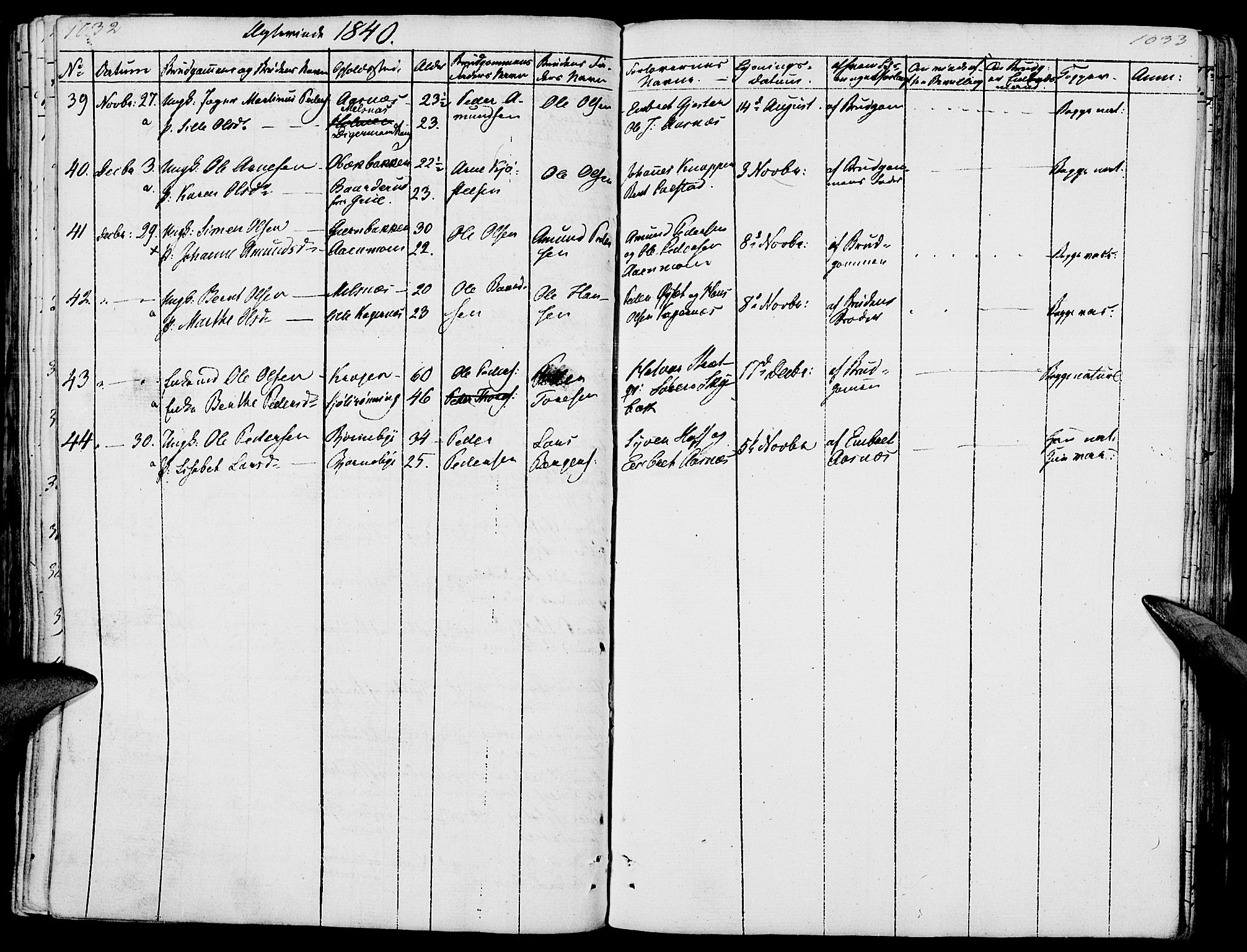 Hof prestekontor, SAH/PREST-038/H/Ha/Haa/L0006: Parish register (official) no. 6, 1822-1841, p. 1032-1033