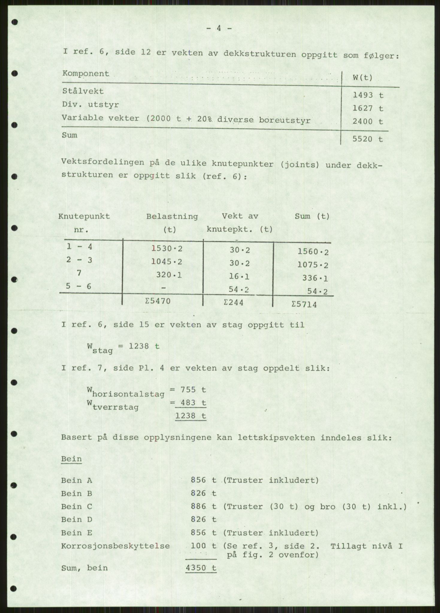 Justisdepartementet, Granskningskommisjonen ved Alexander Kielland-ulykken 27.3.1980, AV/RA-S-1165/D/L0004: 0001: Vurdering av stabilitet ved Emil Aall Dahle / 0002: Oppdragsrapport fra Norsk bygningsteknisk institutt/0003: NOU 1981:11 Alexander Kielland-ulykken (engelsk utgave), 1980-1981, p. 21