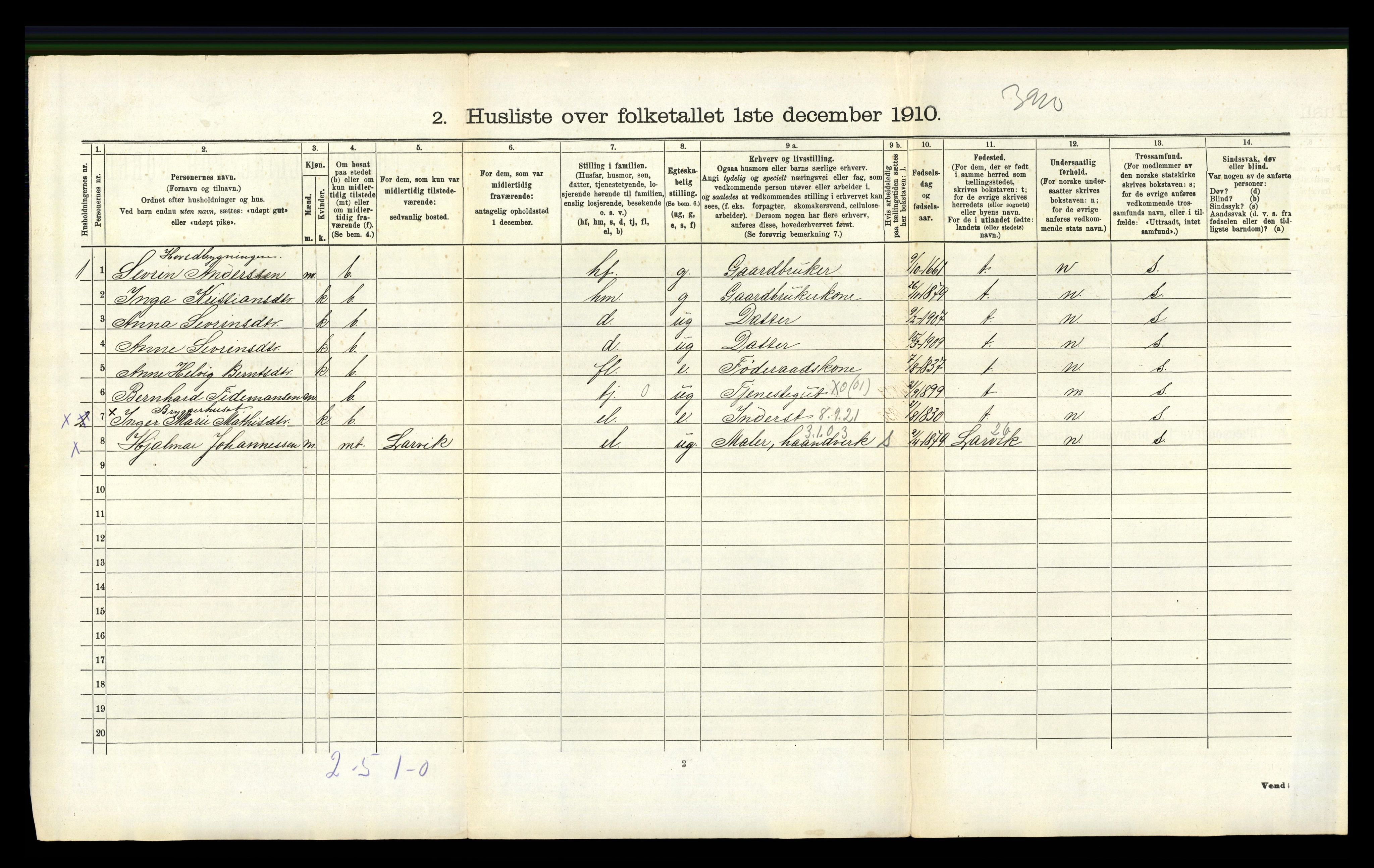 RA, 1910 census for Hedrum, 1910, p. 1431