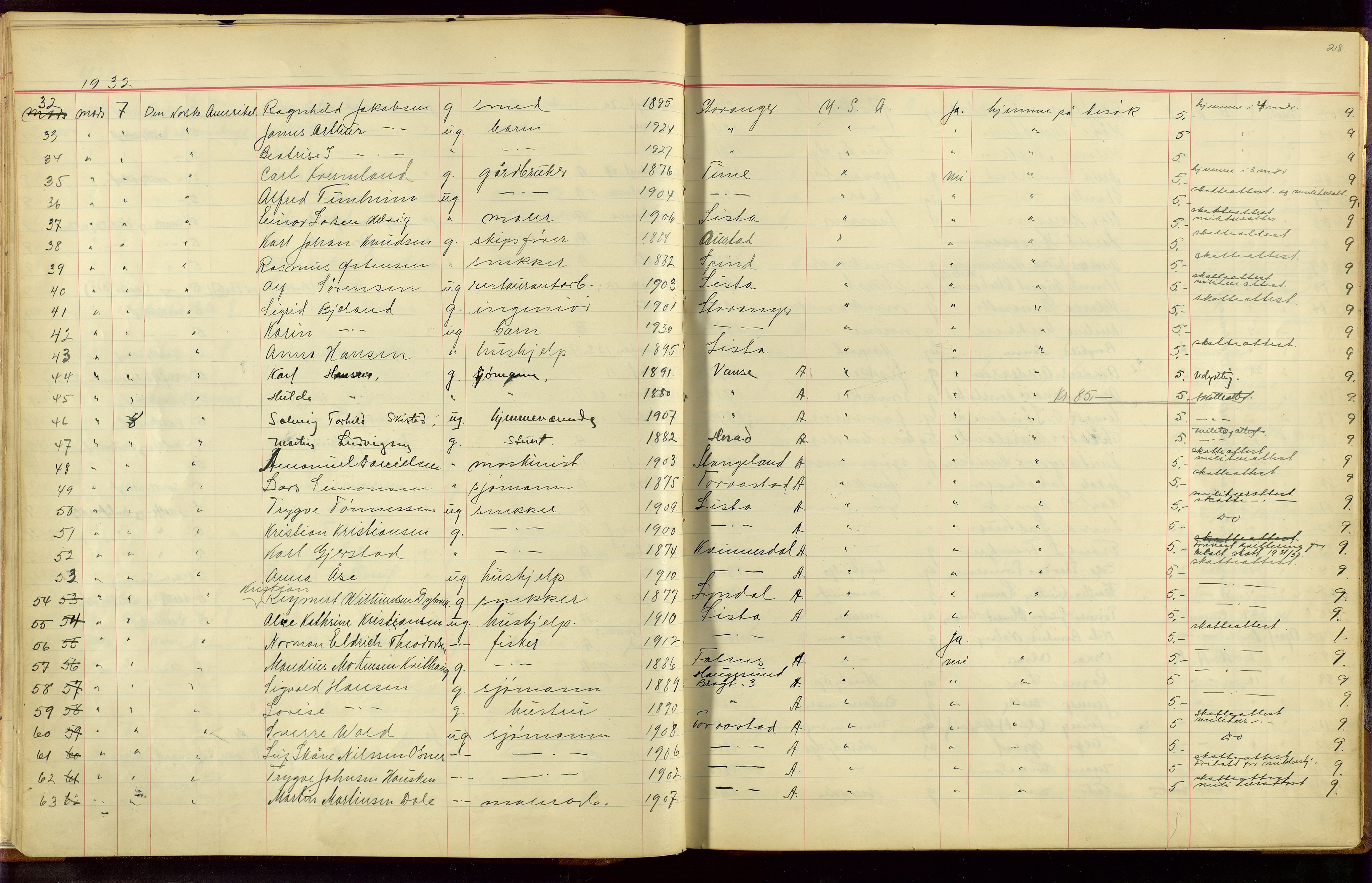 Stavanger politikammer, AV/SAST-A-100361/001/H/Hc/Hcc/L0001: Emigrantprotokoll, 1929-1955, p. 218