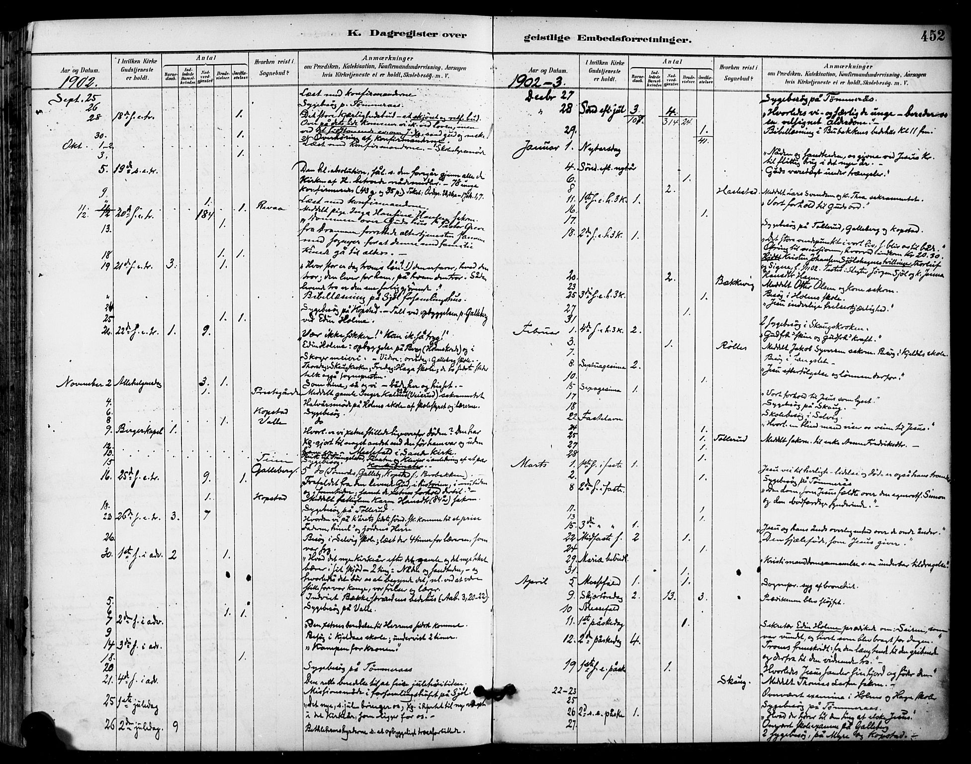Sande Kirkebøker, AV/SAKO-A-53/F/Fa/L0007: Parish register (official) no. 7, 1888-1903, p. 452