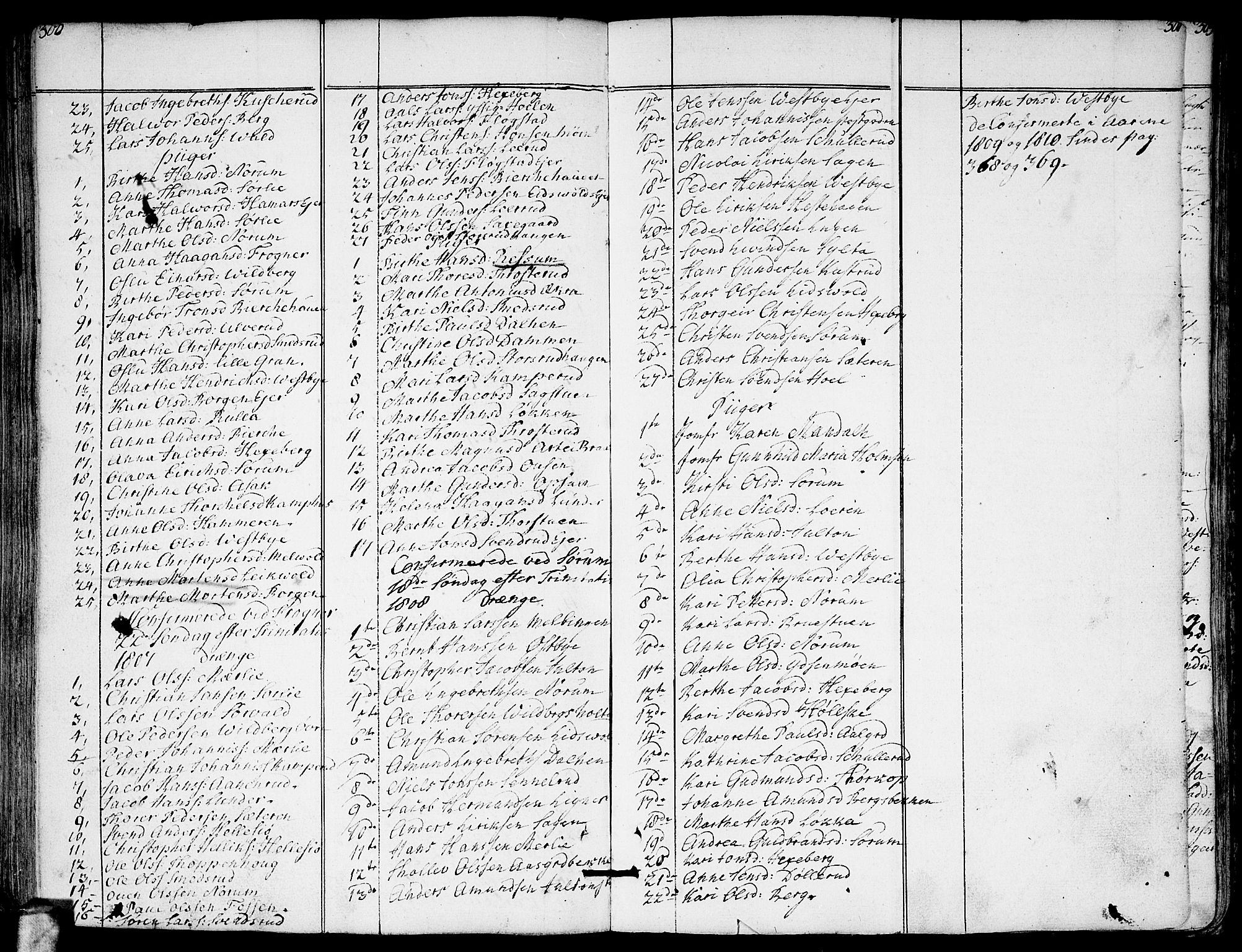 Sørum prestekontor Kirkebøker, SAO/A-10303/F/Fa/L0002: Parish register (official) no. I 2, 1759-1814, p. 300-301