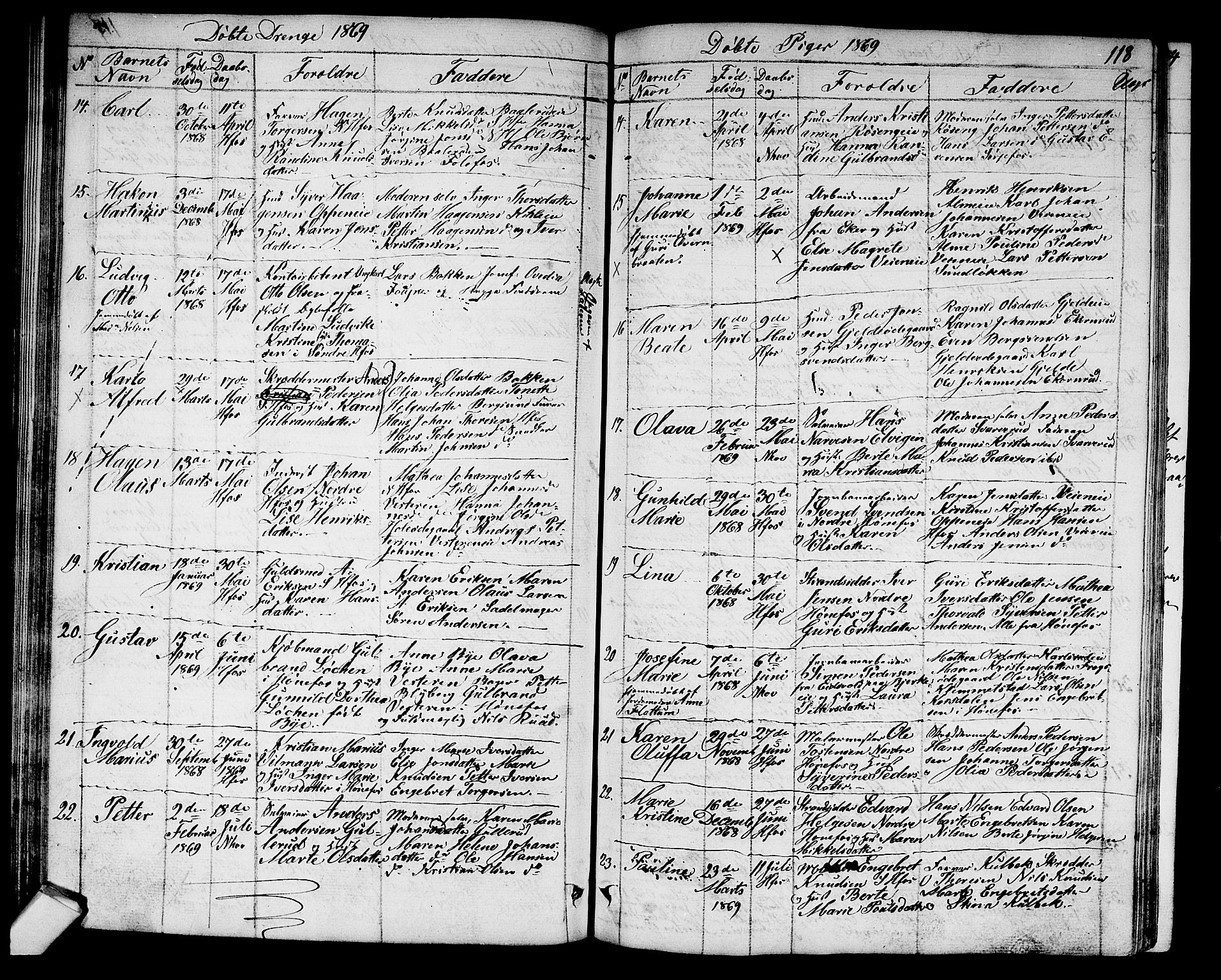 Norderhov kirkebøker, AV/SAKO-A-237/G/Ga/L0006: Parish register (copy) no. I 6, 1849-1876, p. 118