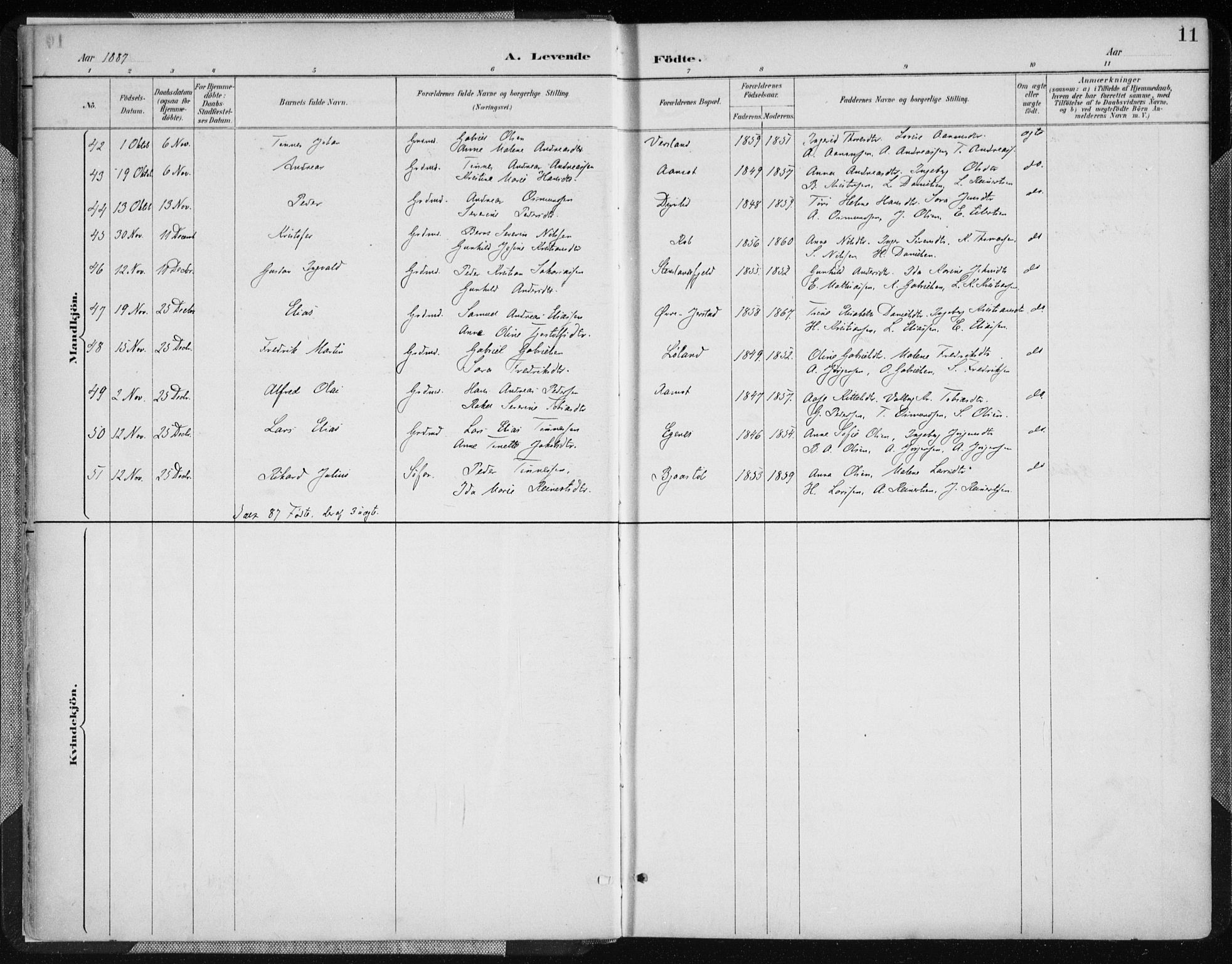 Kvinesdal sokneprestkontor, SAK/1111-0026/F/Fa/Fab/L0008: Parish register (official) no. A 8, 1886-1897, p. 11