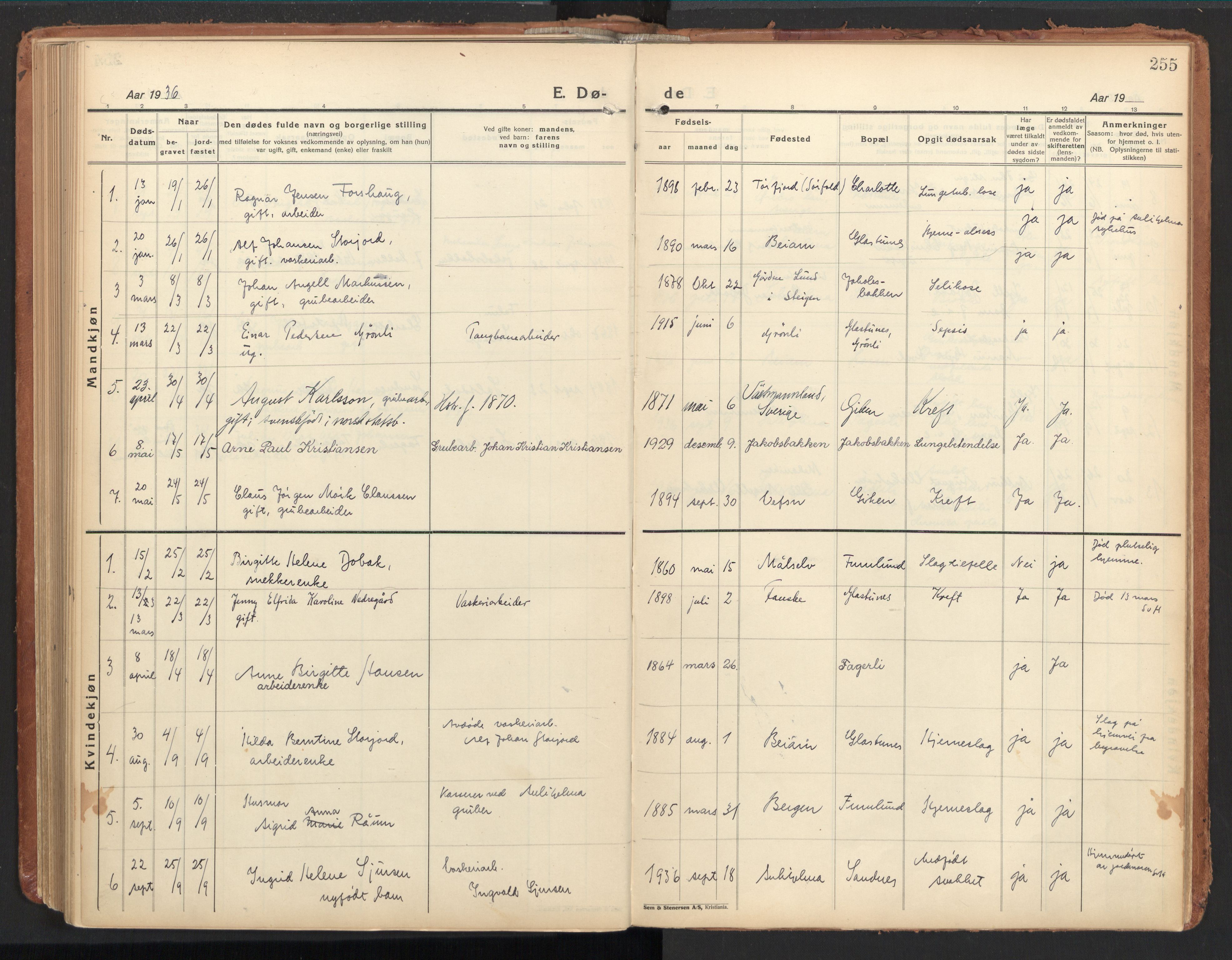 Ministerialprotokoller, klokkerbøker og fødselsregistre - Nordland, AV/SAT-A-1459/850/L0716: Curate's parish register no. 850B06, 1924-1938, p. 255