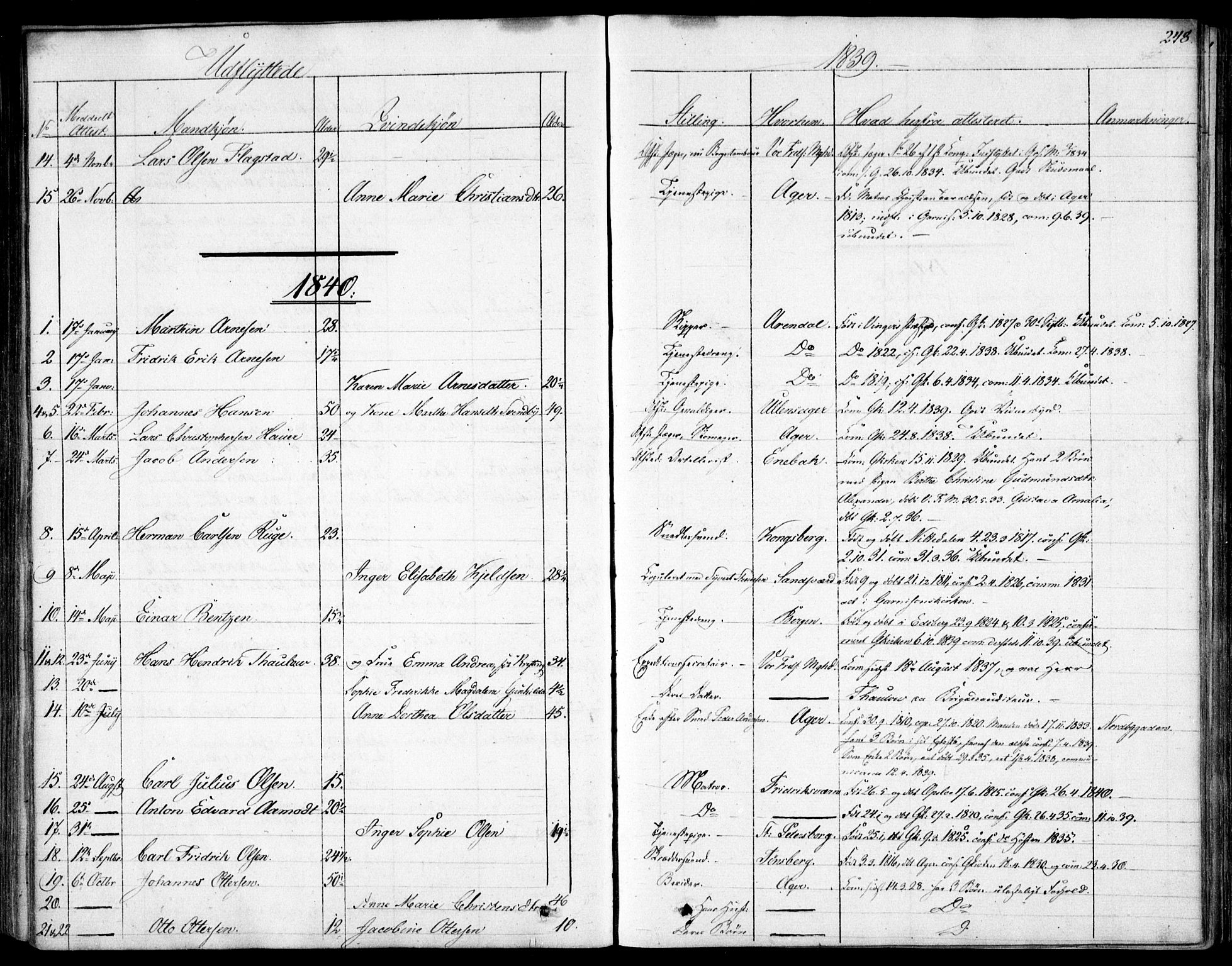 Garnisonsmenigheten Kirkebøker, SAO/A-10846/F/Fa/L0007: Parish register (official) no. 7, 1828-1881, p. 248