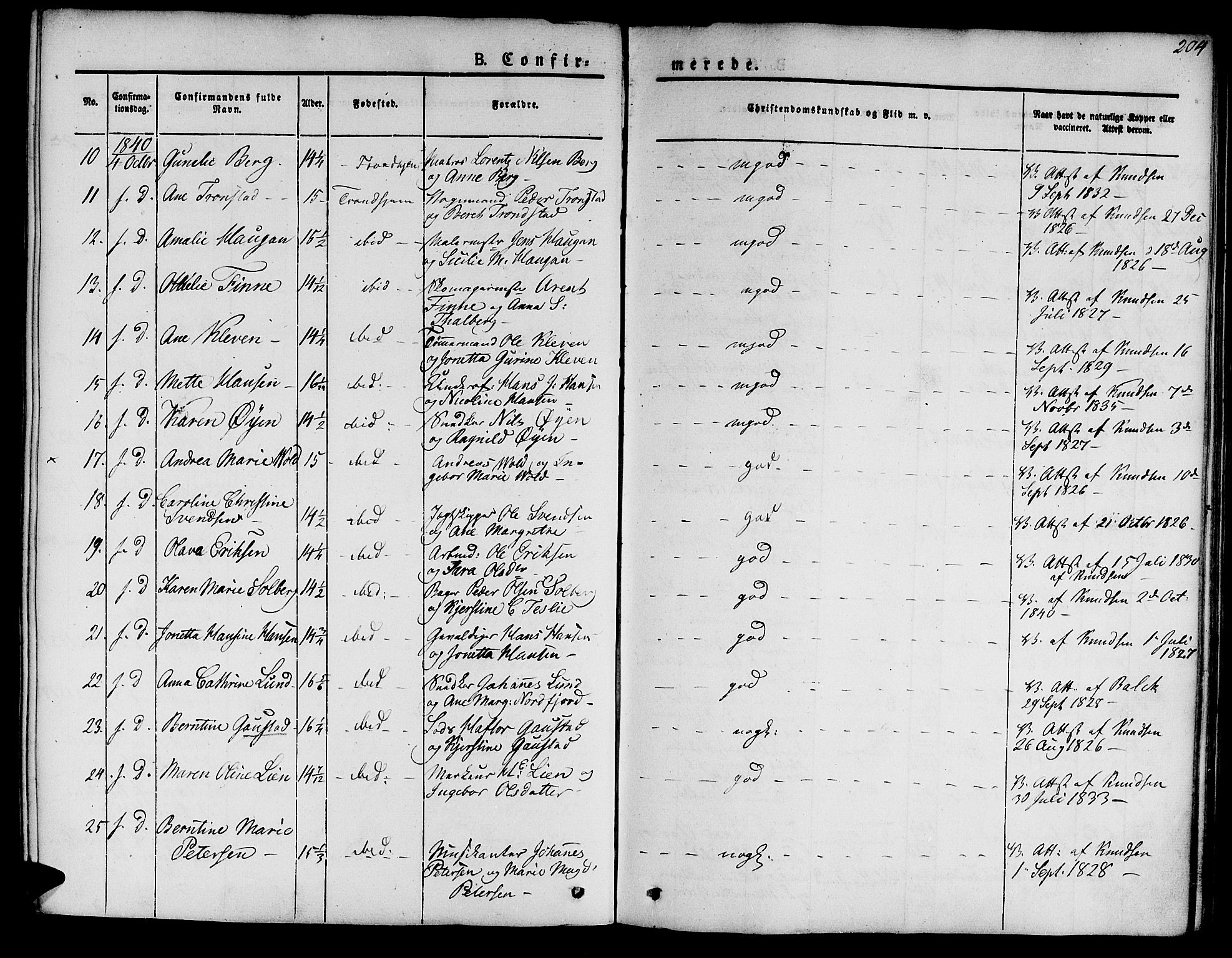 Ministerialprotokoller, klokkerbøker og fødselsregistre - Sør-Trøndelag, SAT/A-1456/601/L0048: Parish register (official) no. 601A16, 1840-1847, p. 204