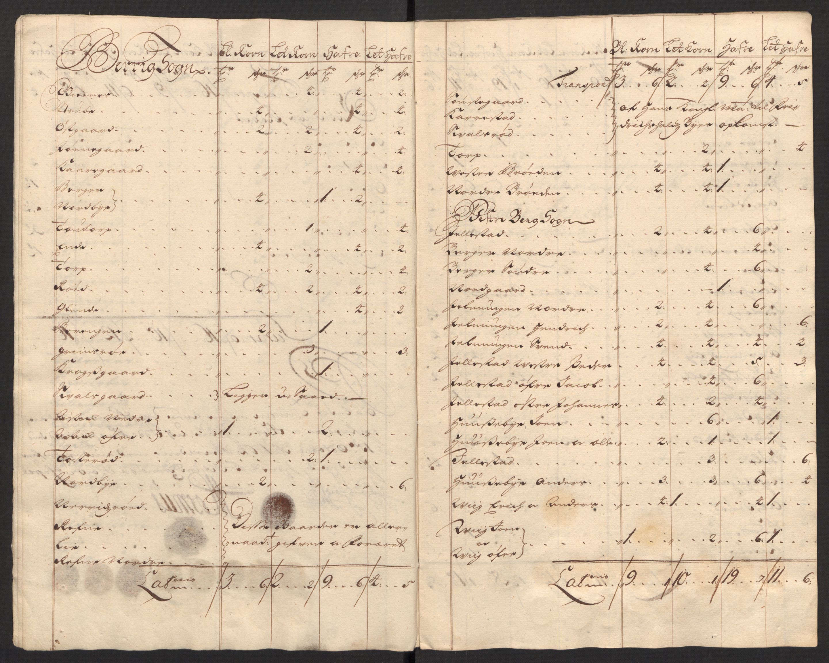 Rentekammeret inntil 1814, Reviderte regnskaper, Fogderegnskap, AV/RA-EA-4092/R01/L0017: Fogderegnskap Idd og Marker, 1704-1706, p. 38