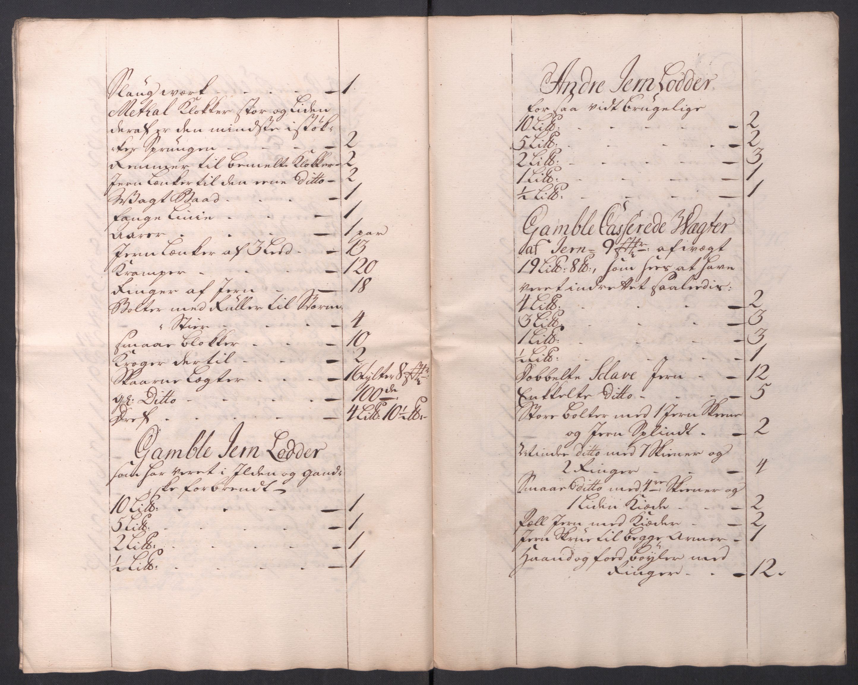 Kommanderende general (KG I) med Det norske krigsdirektorium, AV/RA-EA-5419/D/L0154: Fredriksten festning: Brev, inventarfortegnelser og regnskapsekstrakter, 1730-1739, p. 654