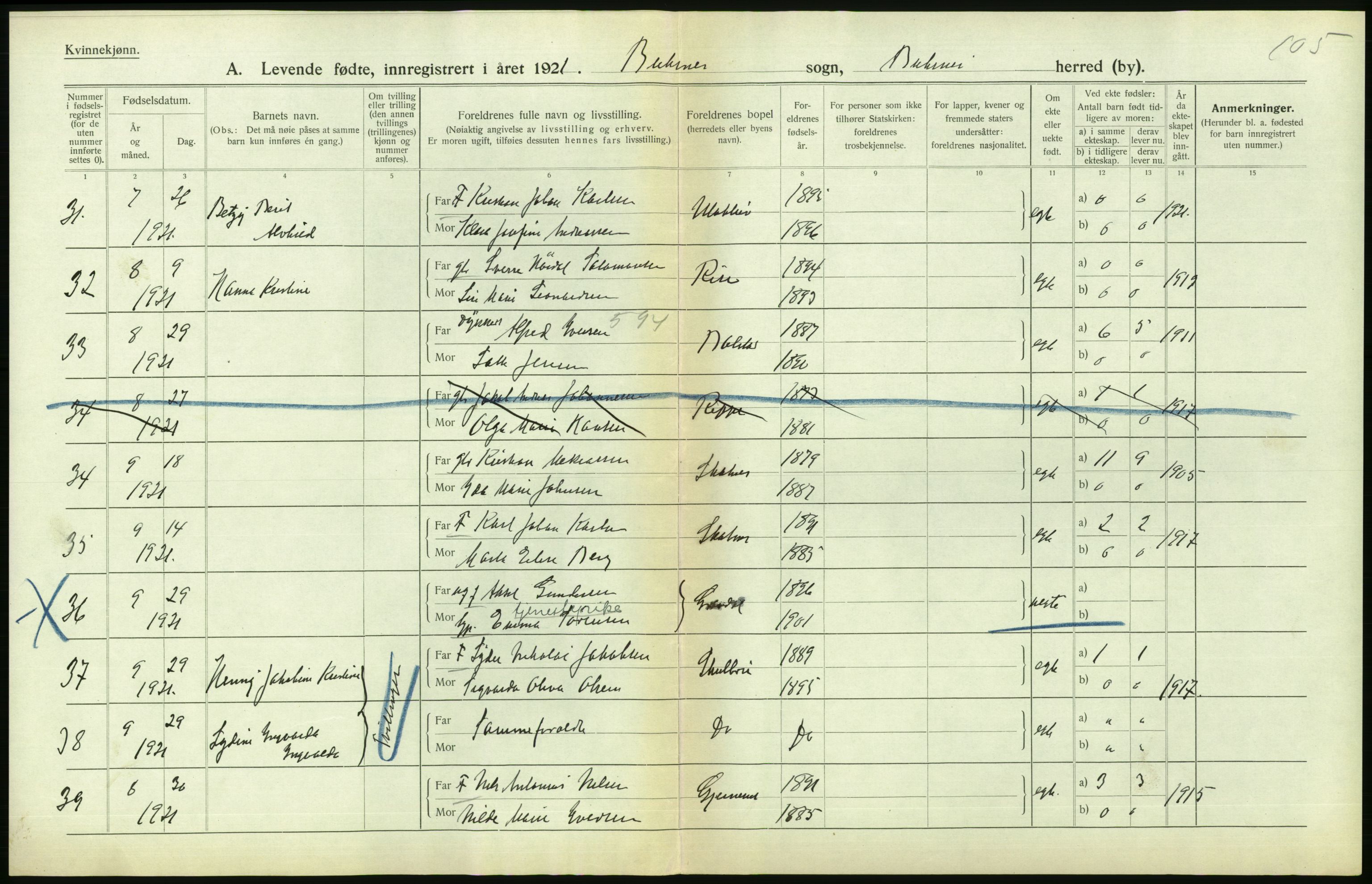 Statistisk sentralbyrå, Sosiodemografiske emner, Befolkning, AV/RA-S-2228/D/Df/Dfc/Dfca/L0049: Nordland fylke: Levendefødte menn og kvinner. Bygder., 1921, p. 342