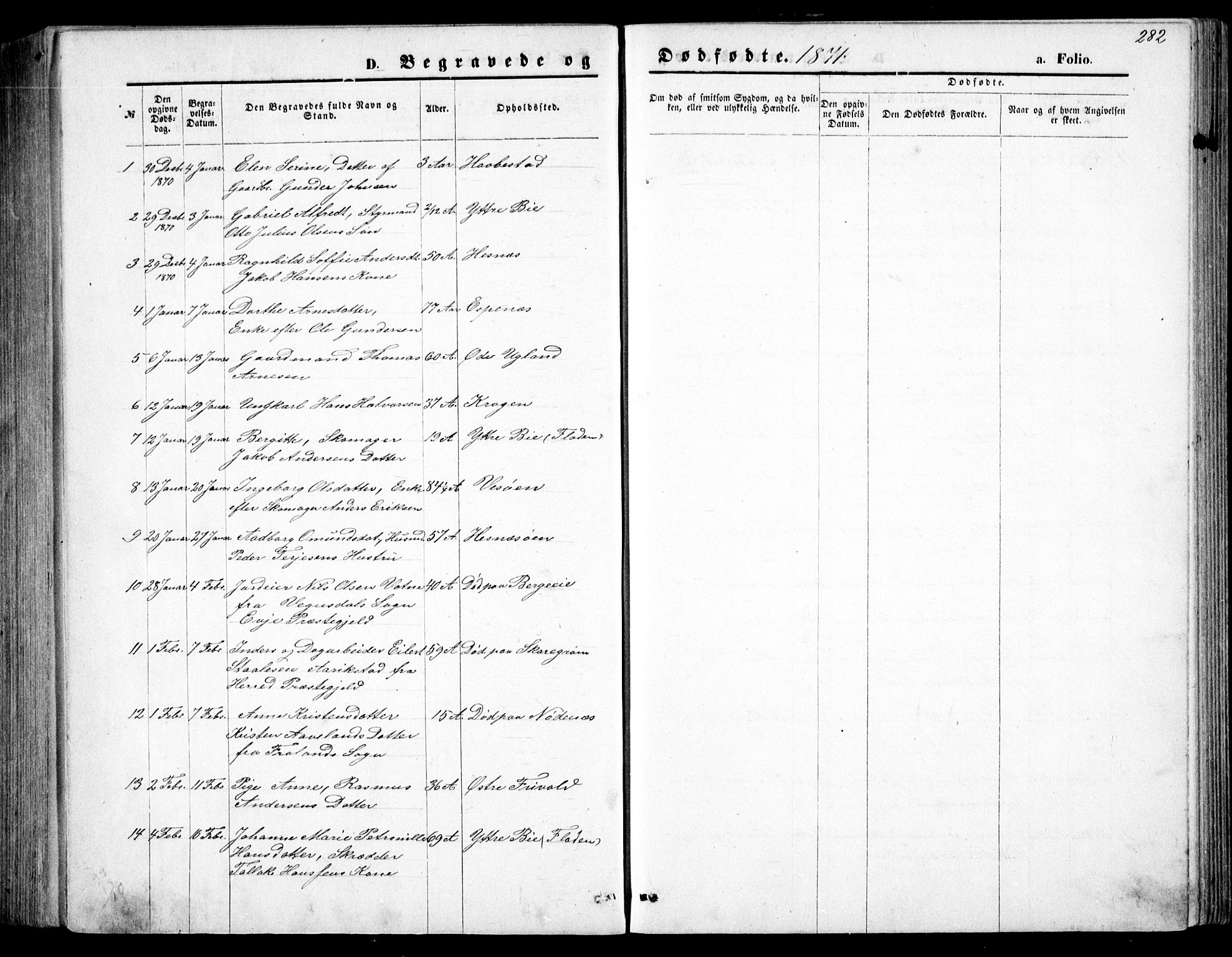 Fjære sokneprestkontor, SAK/1111-0011/F/Fb/L0010: Parish register (copy) no. B 10, 1871-1880, p. 282