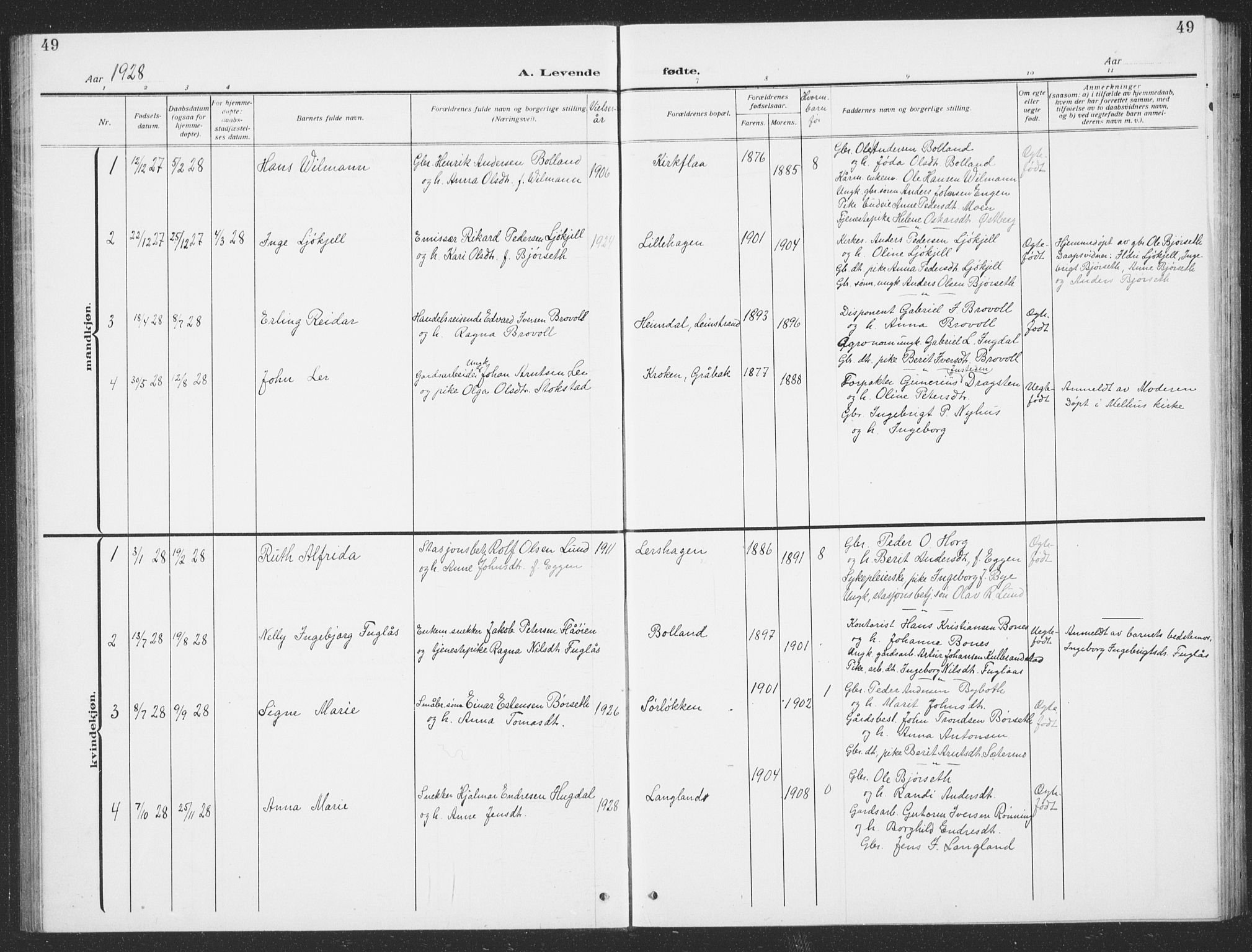 Ministerialprotokoller, klokkerbøker og fødselsregistre - Sør-Trøndelag, SAT/A-1456/693/L1124: Parish register (copy) no. 693C05, 1911-1941, p. 49