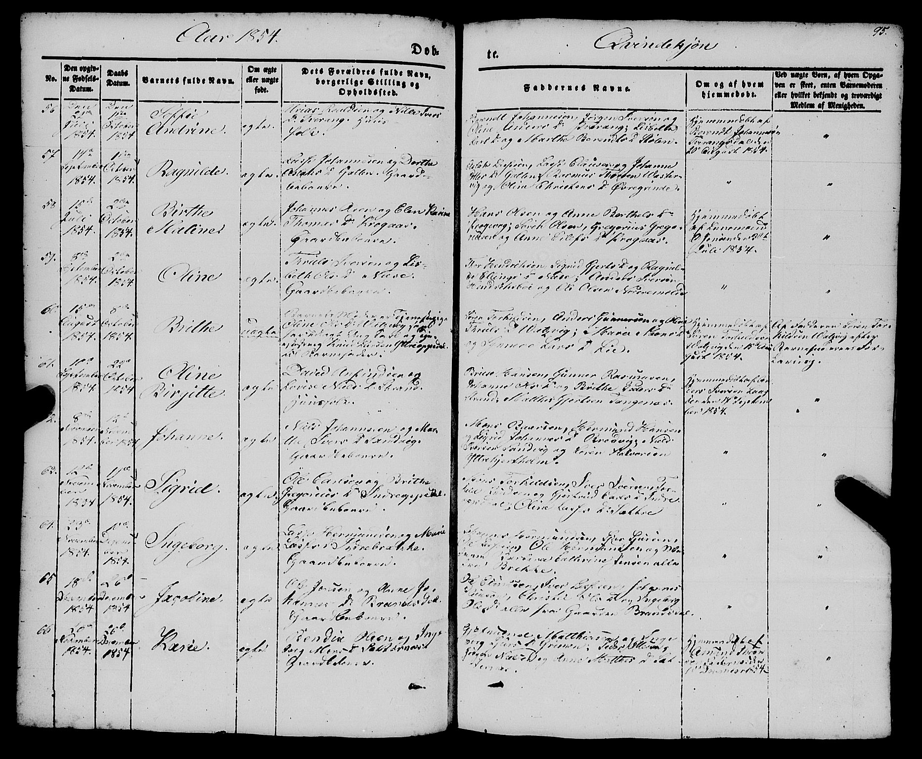 Gulen sokneprestembete, AV/SAB-A-80201/H/Haa/Haaa/L0021: Parish register (official) no. A 21, 1848-1858, p. 95