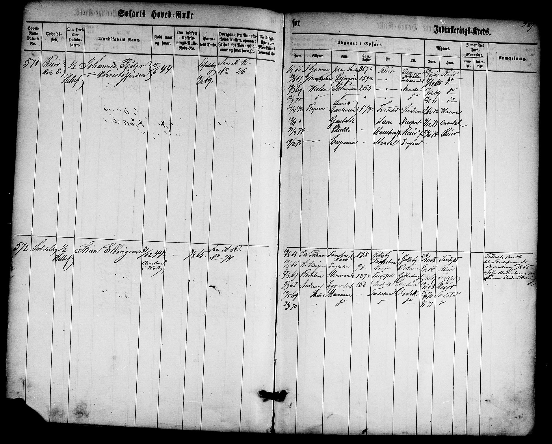 Risør mønstringskrets, SAK/2031-0010/F/Fb/L0001: Hovedrulle nr 1-574 uten register, D-2, 1860-1877, p. 295