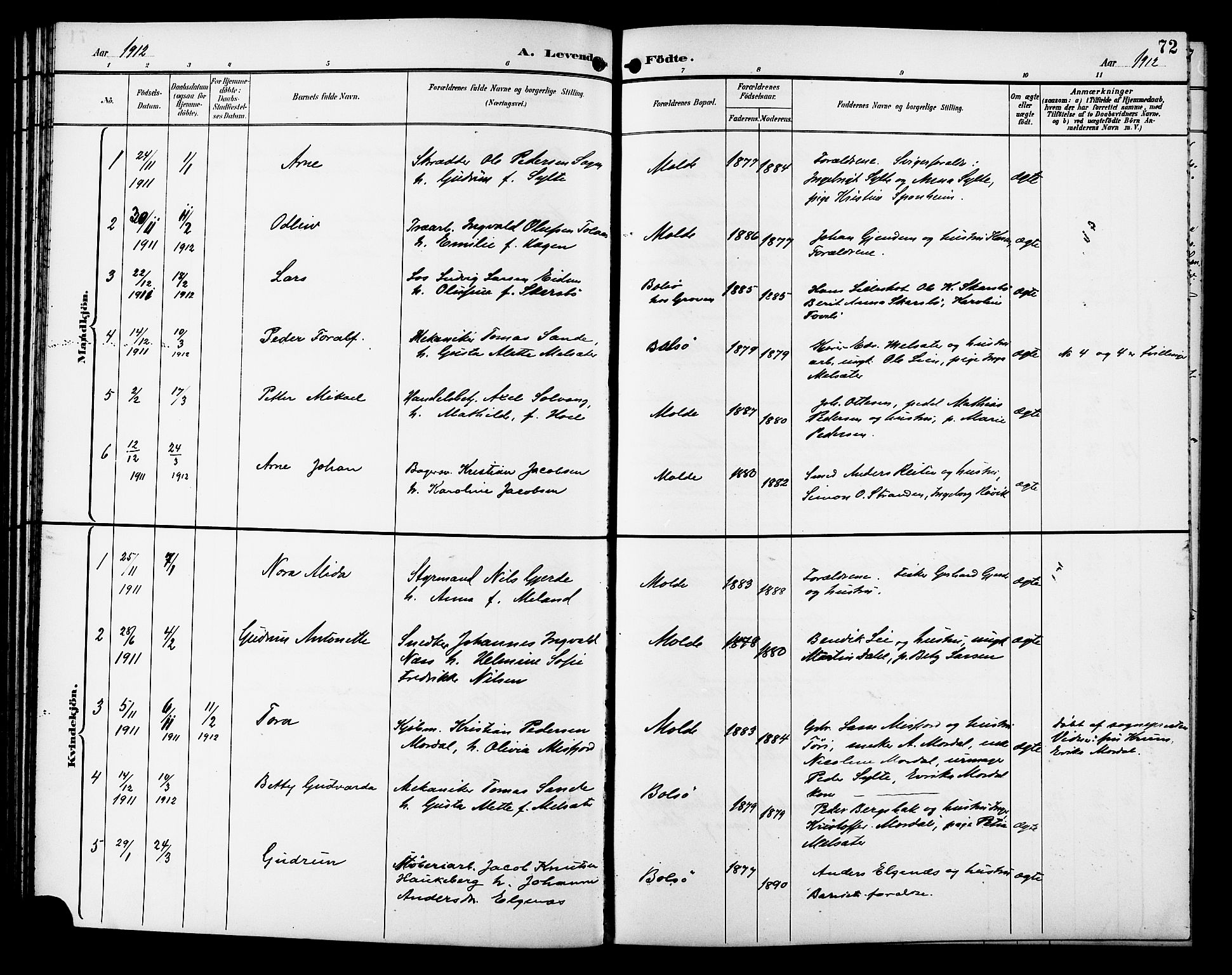 Ministerialprotokoller, klokkerbøker og fødselsregistre - Møre og Romsdal, SAT/A-1454/558/L0702: Parish register (copy) no. 558C03, 1894-1915, p. 72