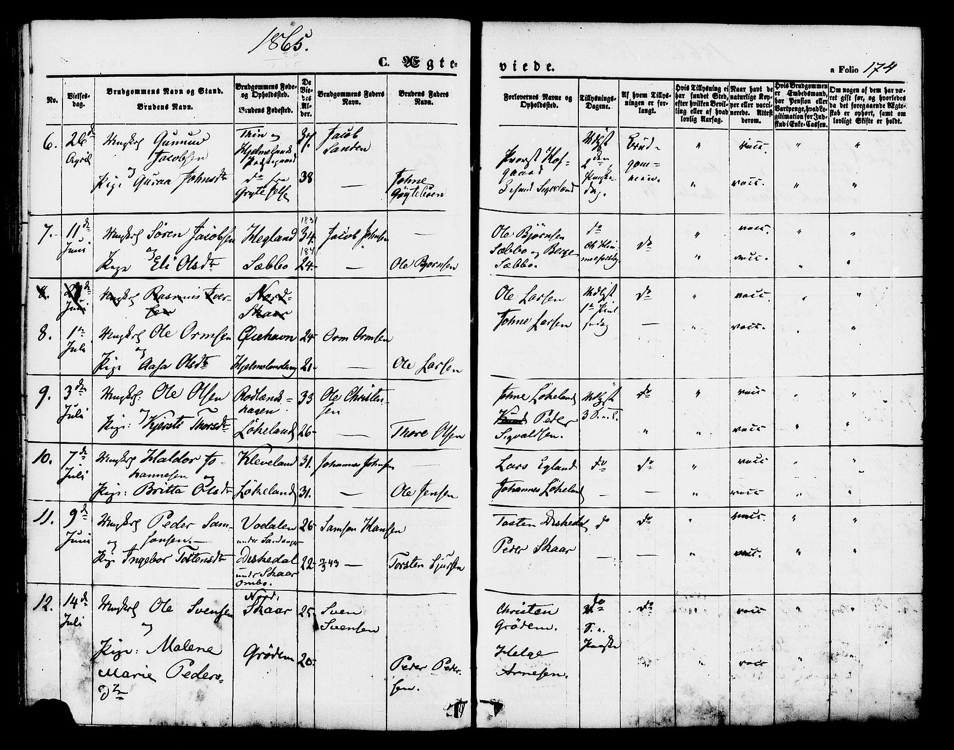 Hjelmeland sokneprestkontor, AV/SAST-A-101843/01/IV/L0011: Parish register (official) no. A 11, 1861-1878, p. 174