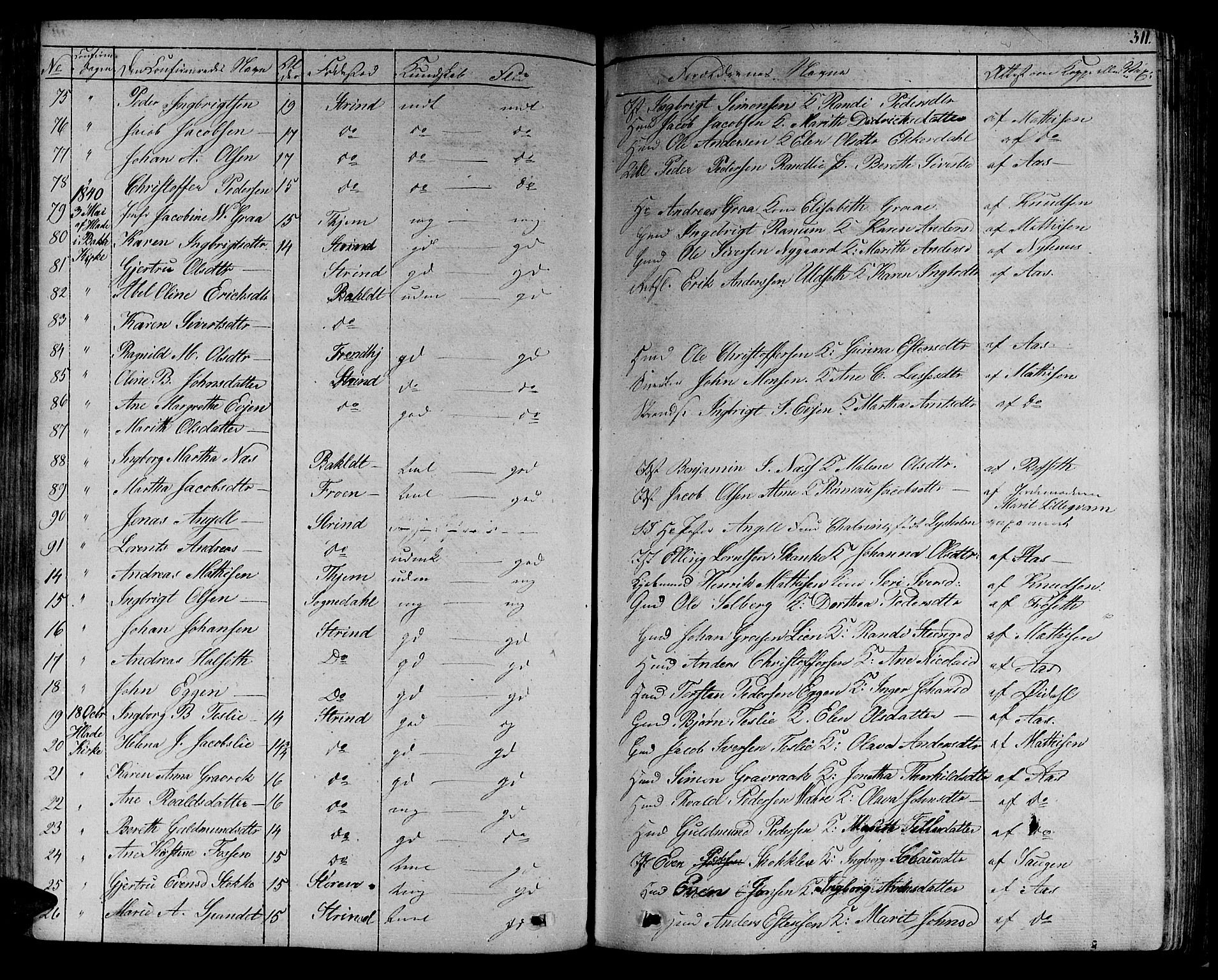 Ministerialprotokoller, klokkerbøker og fødselsregistre - Sør-Trøndelag, AV/SAT-A-1456/606/L0286: Parish register (official) no. 606A04 /1, 1823-1840, p. 311