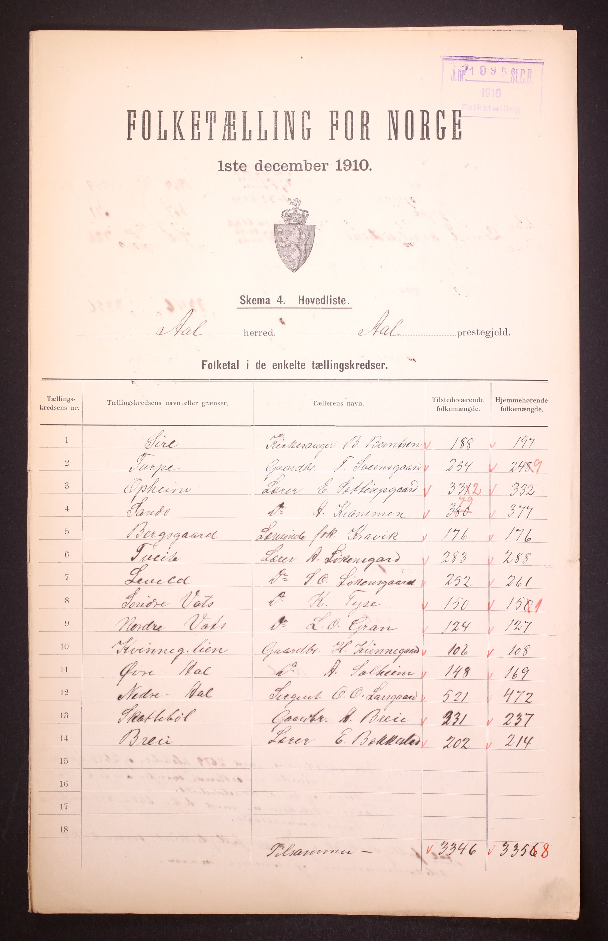 RA, 1910 census for Ål, 1910, p. 2