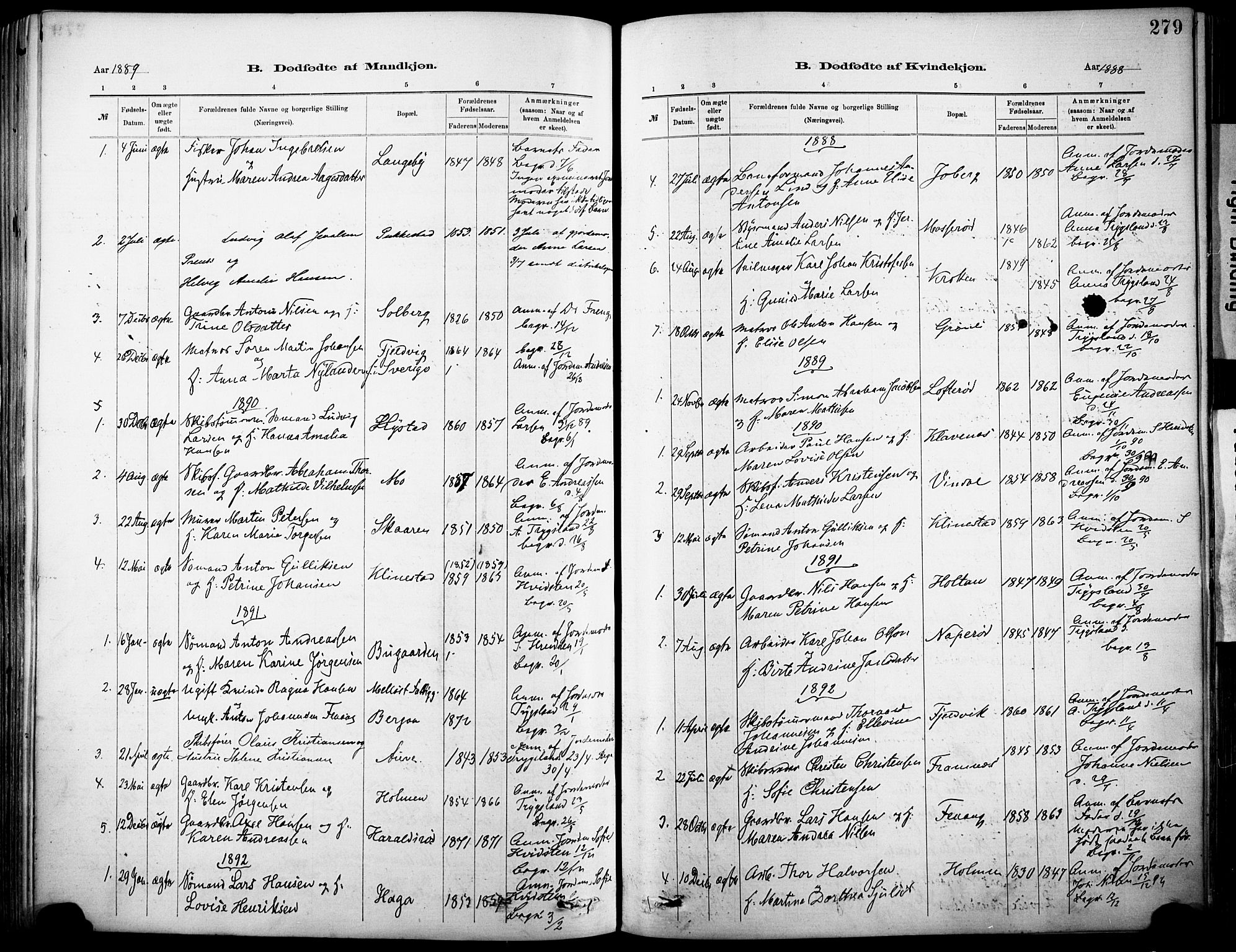 Sandar kirkebøker, AV/SAKO-A-243/F/Fa/L0012: Parish register (official) no. 12, 1883-1895, p. 279