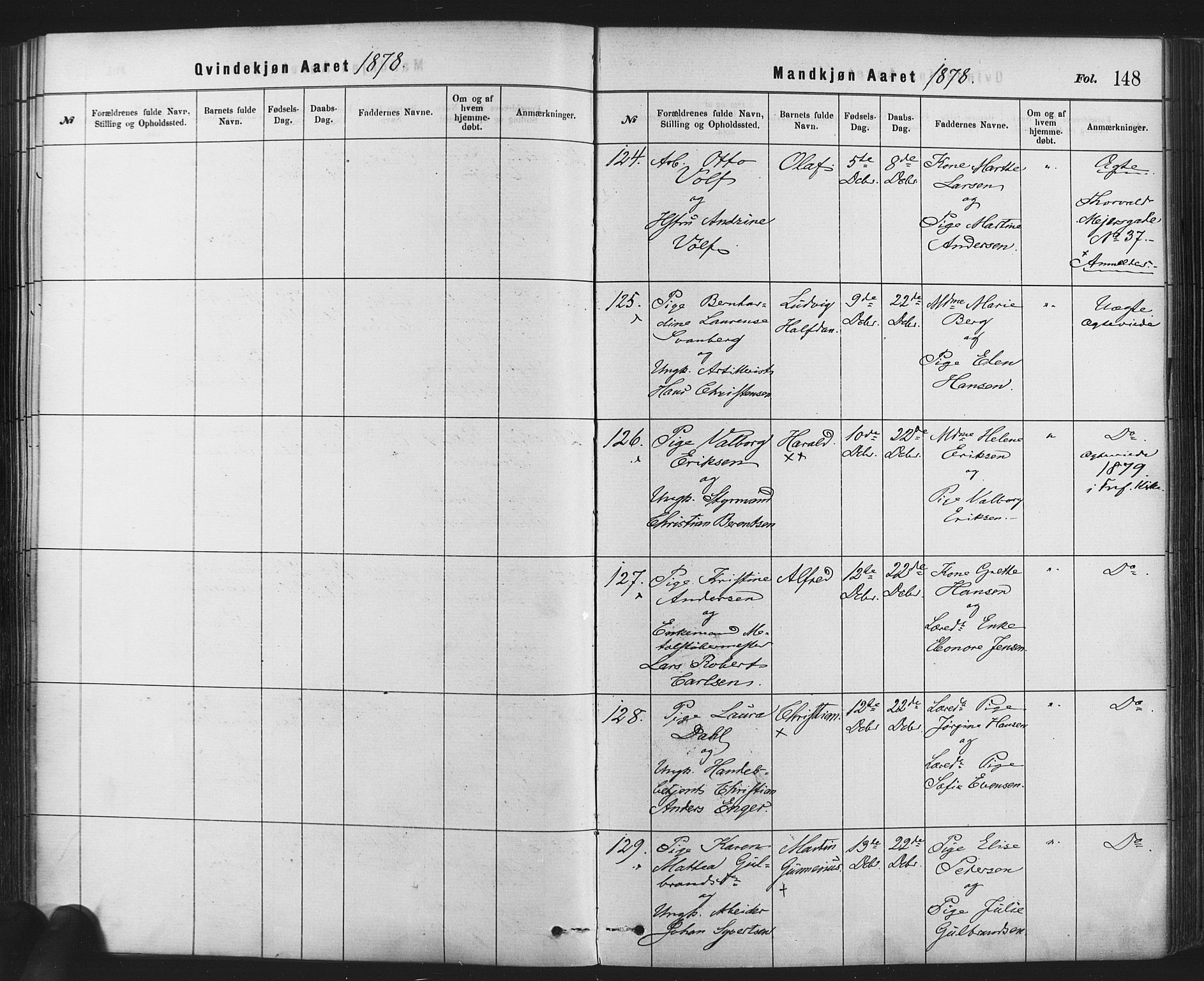 Rikshospitalet prestekontor Kirkebøker, AV/SAO-A-10309b/F/L0006: Parish register (official) no. 6, 1871-1885, p. 148