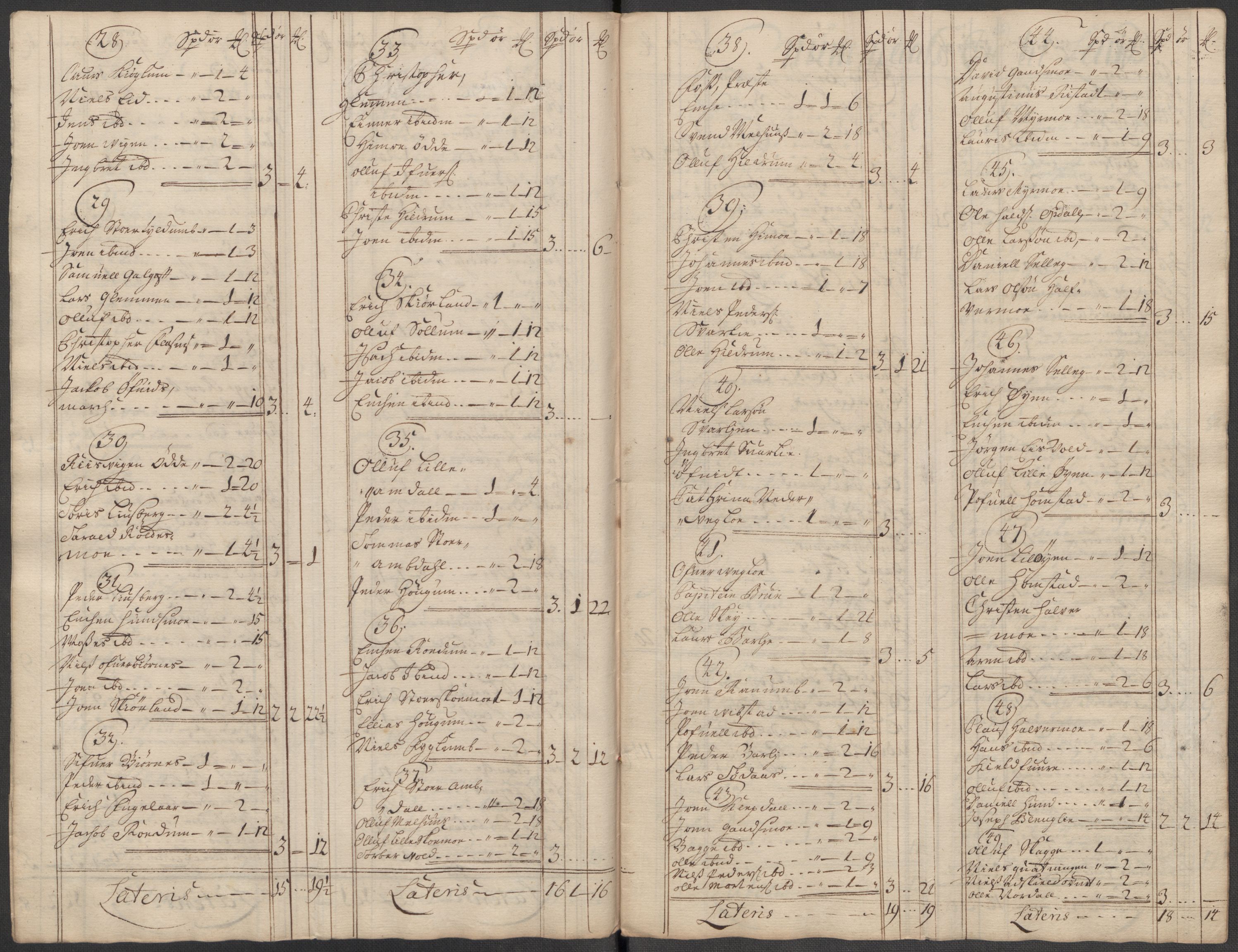 Rentekammeret inntil 1814, Reviderte regnskaper, Fogderegnskap, AV/RA-EA-4092/R64/L4433: Fogderegnskap Namdal, 1712, p. 92