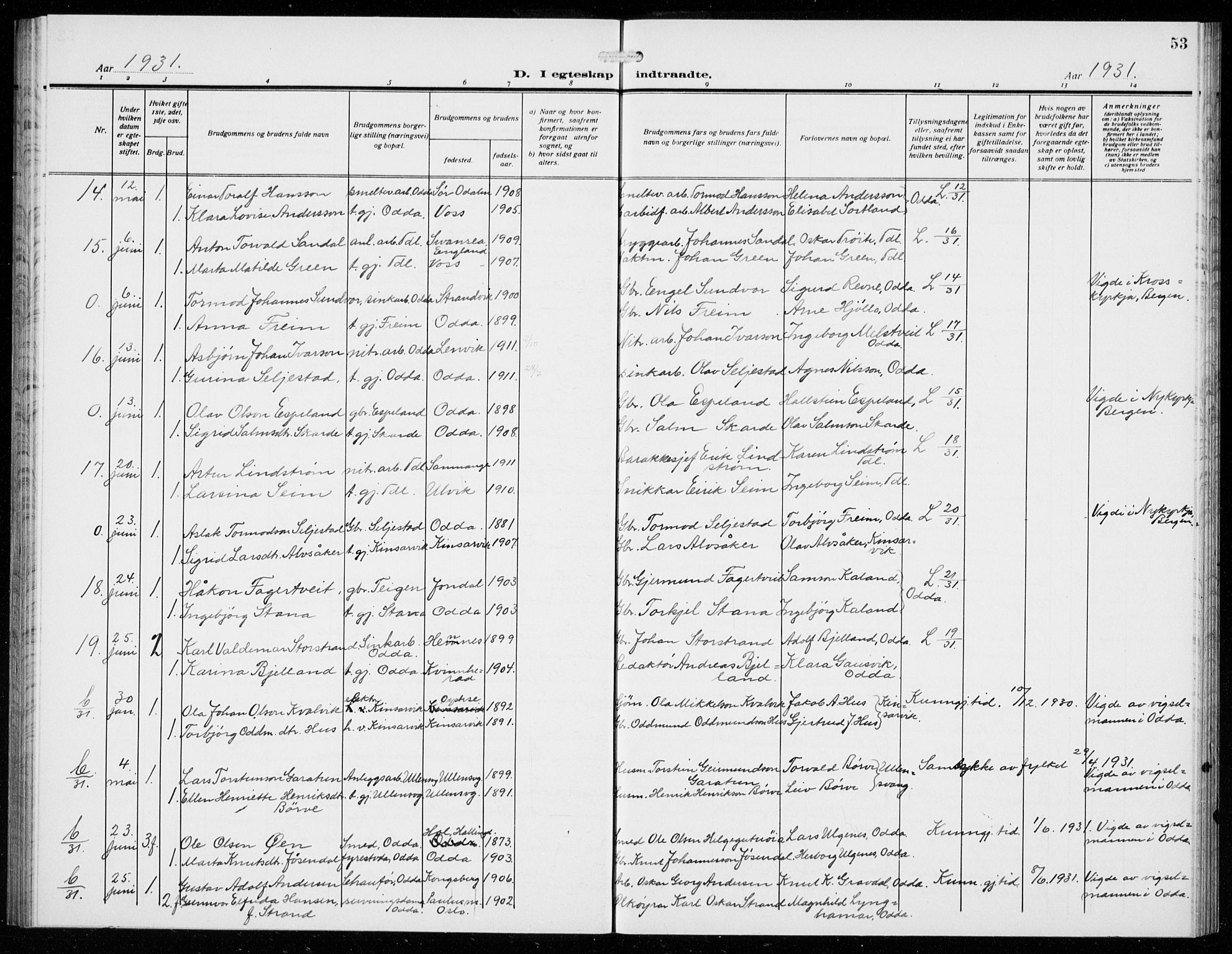 Odda Sokneprestembete, SAB/A-77201/H/Hab: Parish register (copy) no. D 2, 1915-1940, p. 53