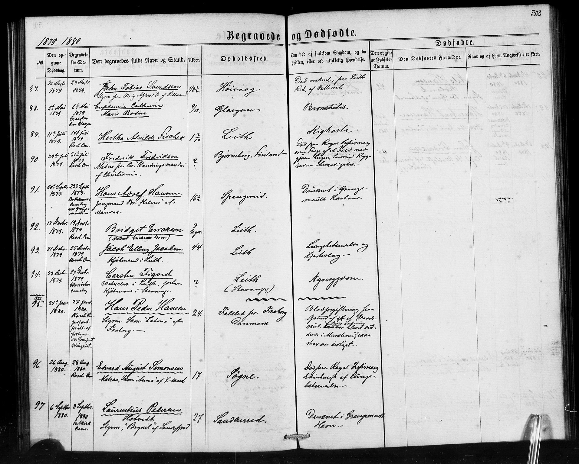 Den norske sjømannsmisjon i utlandet/Skotske havner (Leith, Glasgow), SAB/SAB/PA-0100/H/Ha/Haa/L0001: Parish register (official) no. A 1, 1865-1880, p. 52