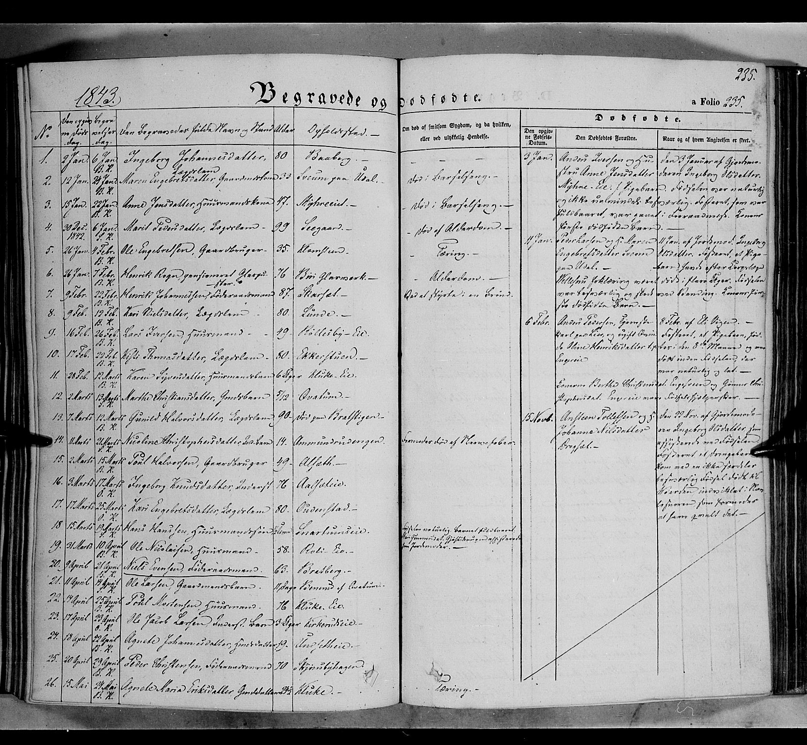 Biri prestekontor, SAH/PREST-096/H/Ha/Haa/L0005: Parish register (official) no. 5, 1843-1854, p. 235