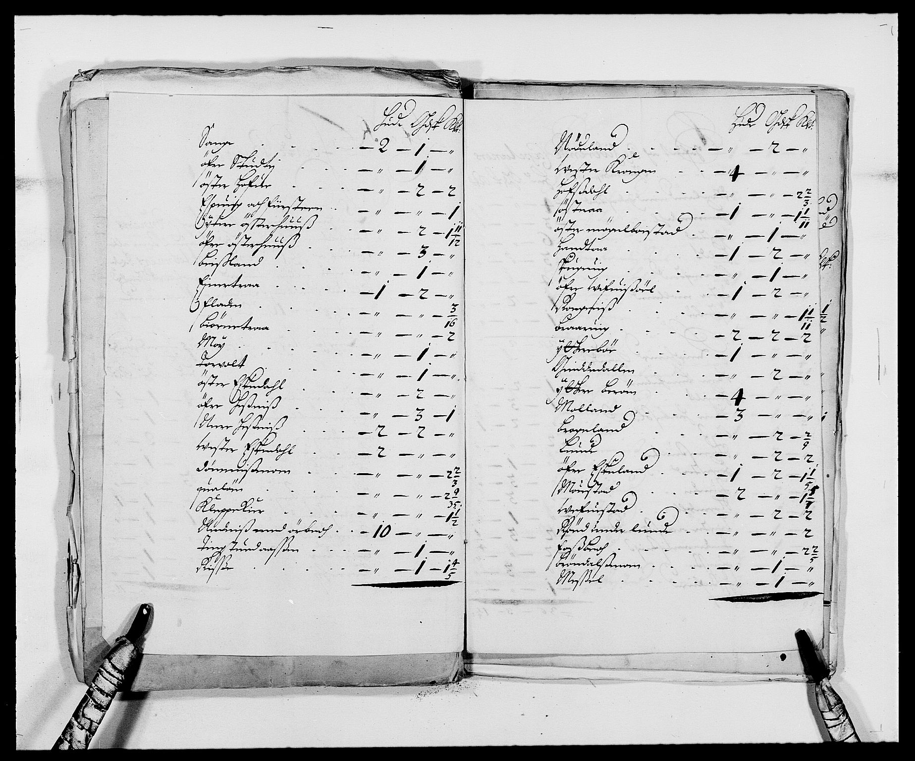 Rentekammeret inntil 1814, Reviderte regnskaper, Fogderegnskap, RA/EA-4092/R39/L2304: Fogderegnskap Nedenes, 1680-1682, p. 398