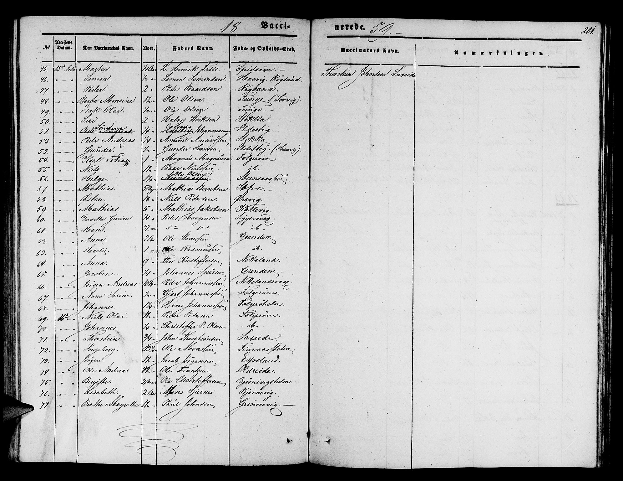 Finnås sokneprestembete, SAB/A-99925/H/Ha/Hab/Haba/L0001: Parish register (copy) no. A 1, 1851-1873, p. 201