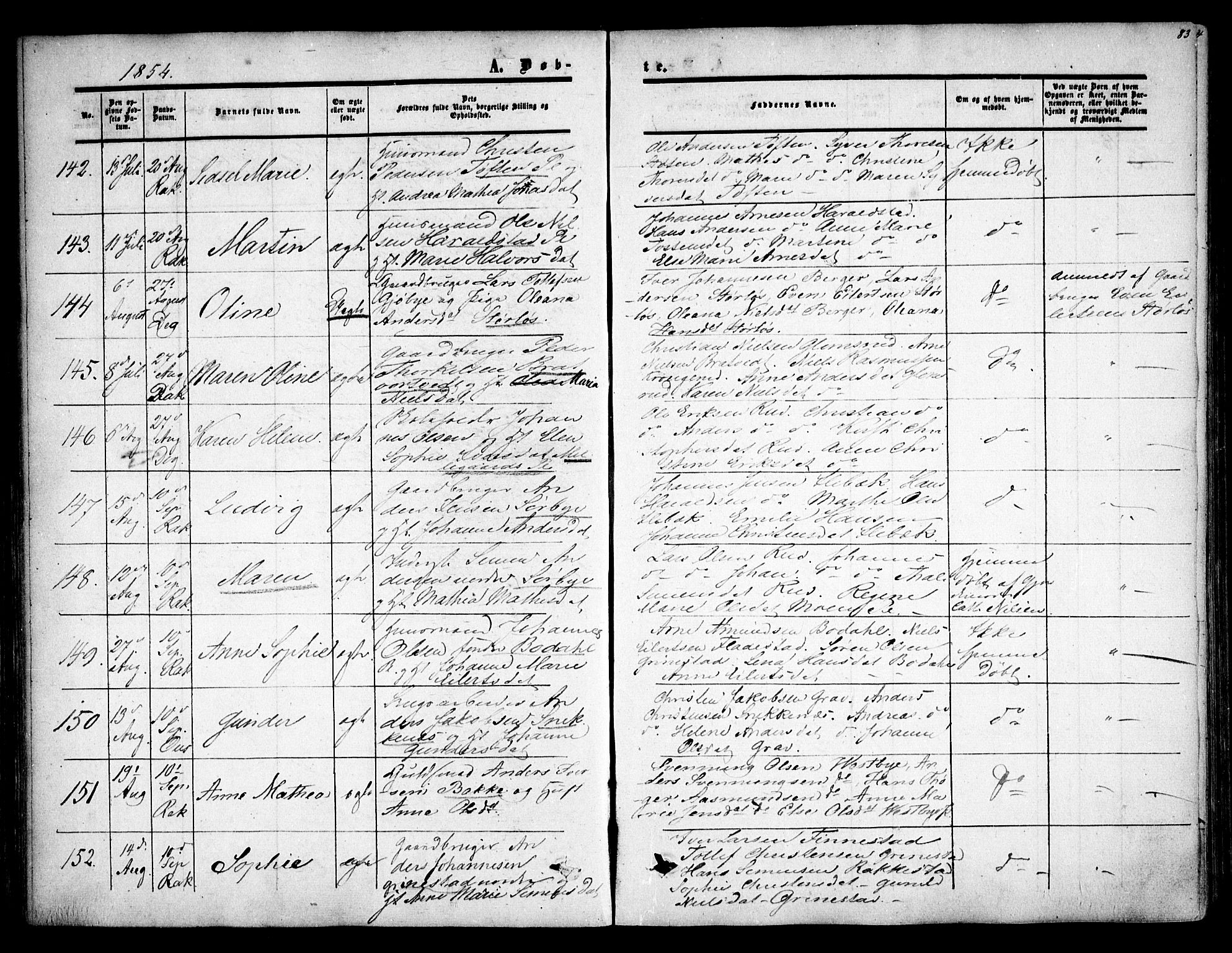 Rakkestad prestekontor Kirkebøker, AV/SAO-A-2008/F/Fa/L0009: Parish register (official) no. I 9, 1850-1856, p. 83