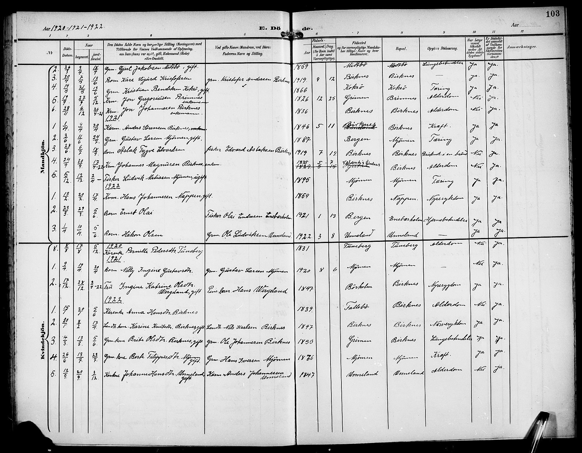 Gulen sokneprestembete, AV/SAB-A-80201/H/Hab/Habd/L0001: Parish register (copy) no. D 1, 1901-1924, p. 103