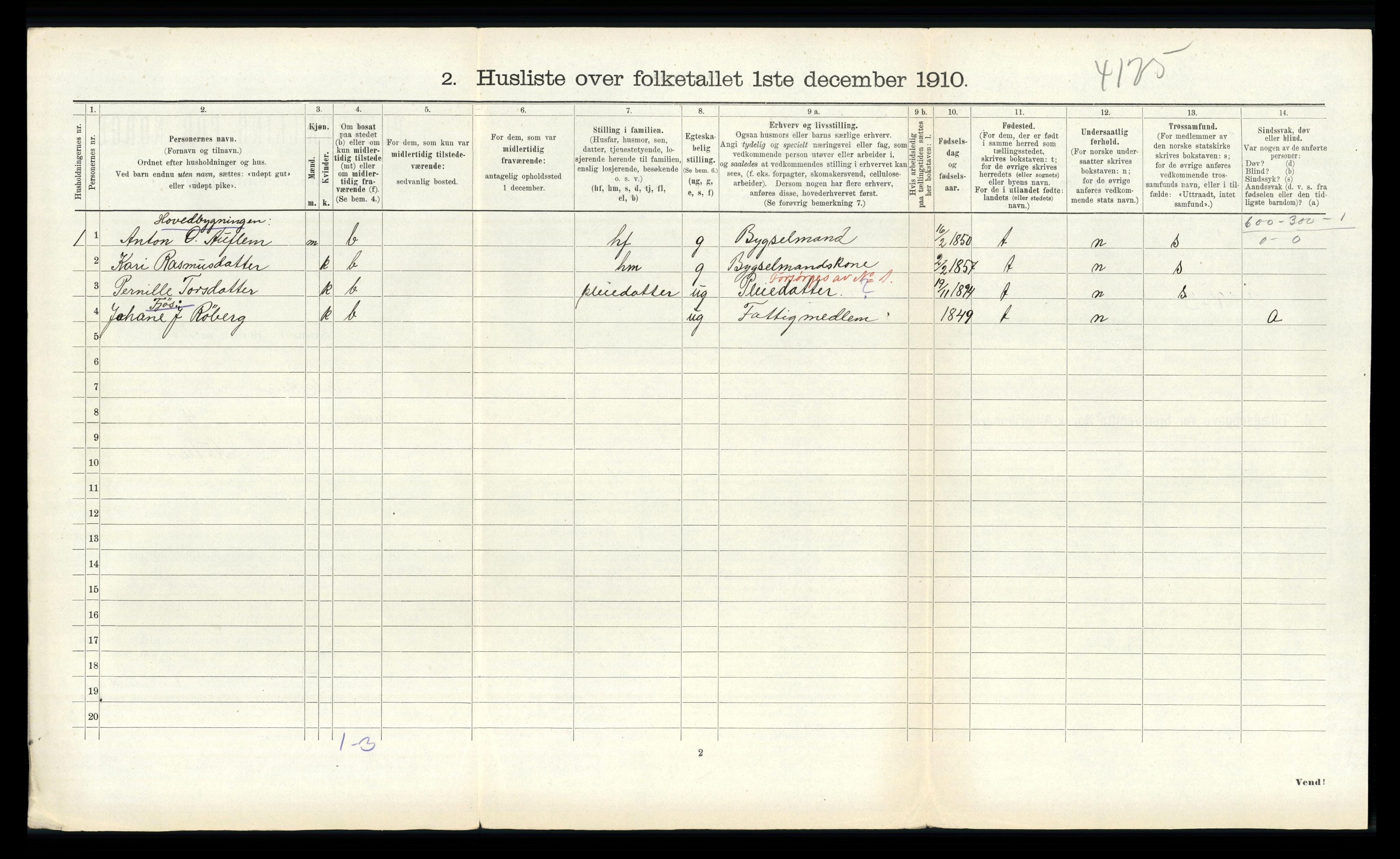 RA, 1910 census for Innvik, 1910, p. 391