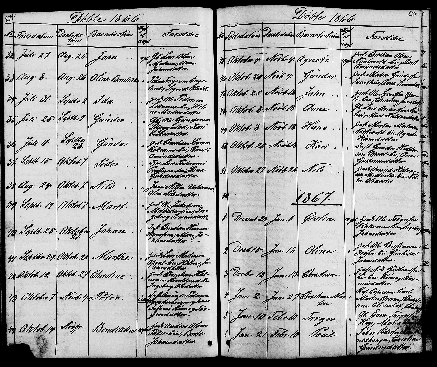 Østre Gausdal prestekontor, SAH/PREST-092/H/Ha/Hab/L0001: Parish register (copy) no. 1, 1863-1893, p. 279-280