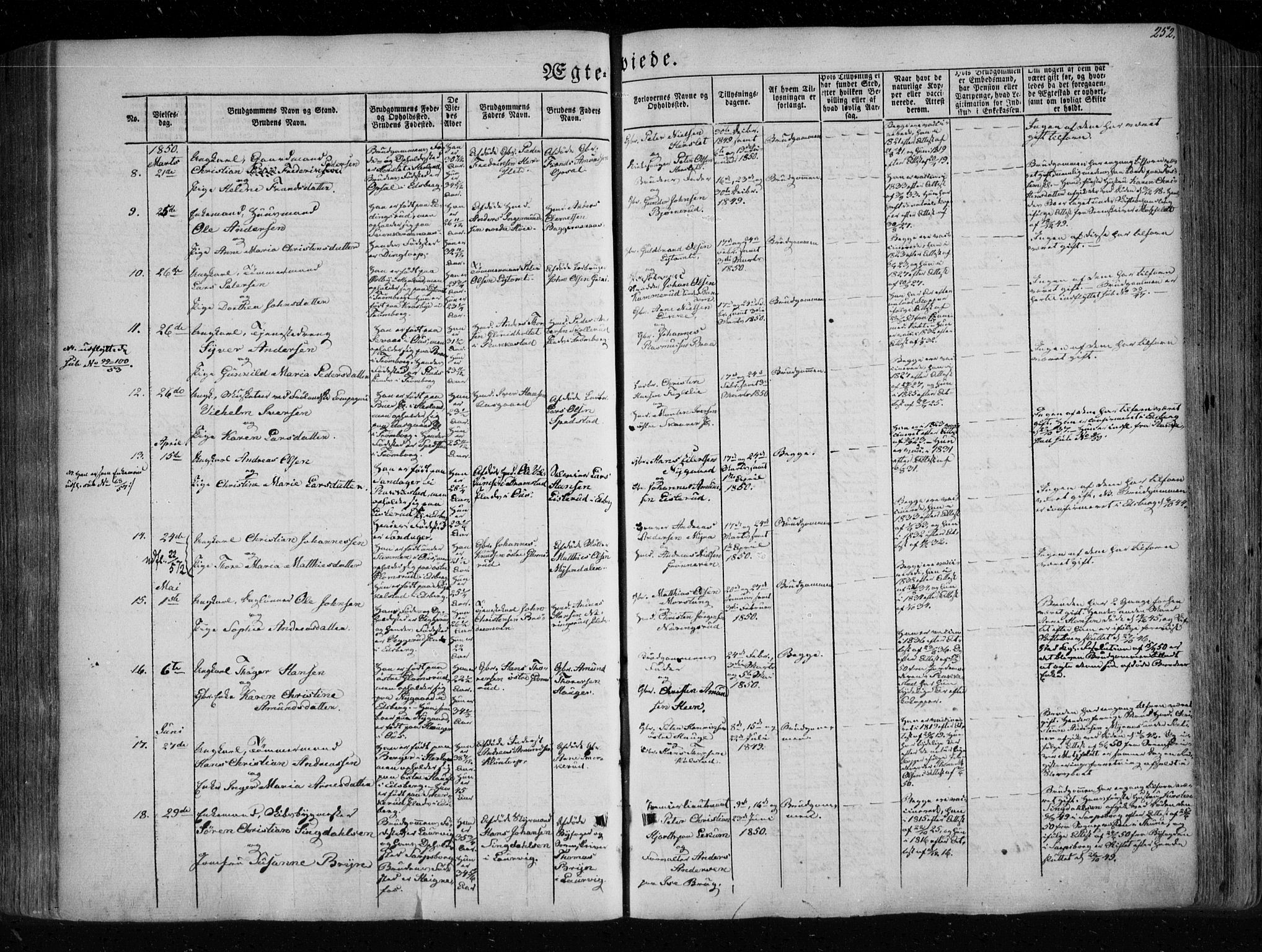 Eidsberg prestekontor Kirkebøker, SAO/A-10905/F/Fa/L0009: Parish register (official) no. I 9, 1849-1856, p. 252