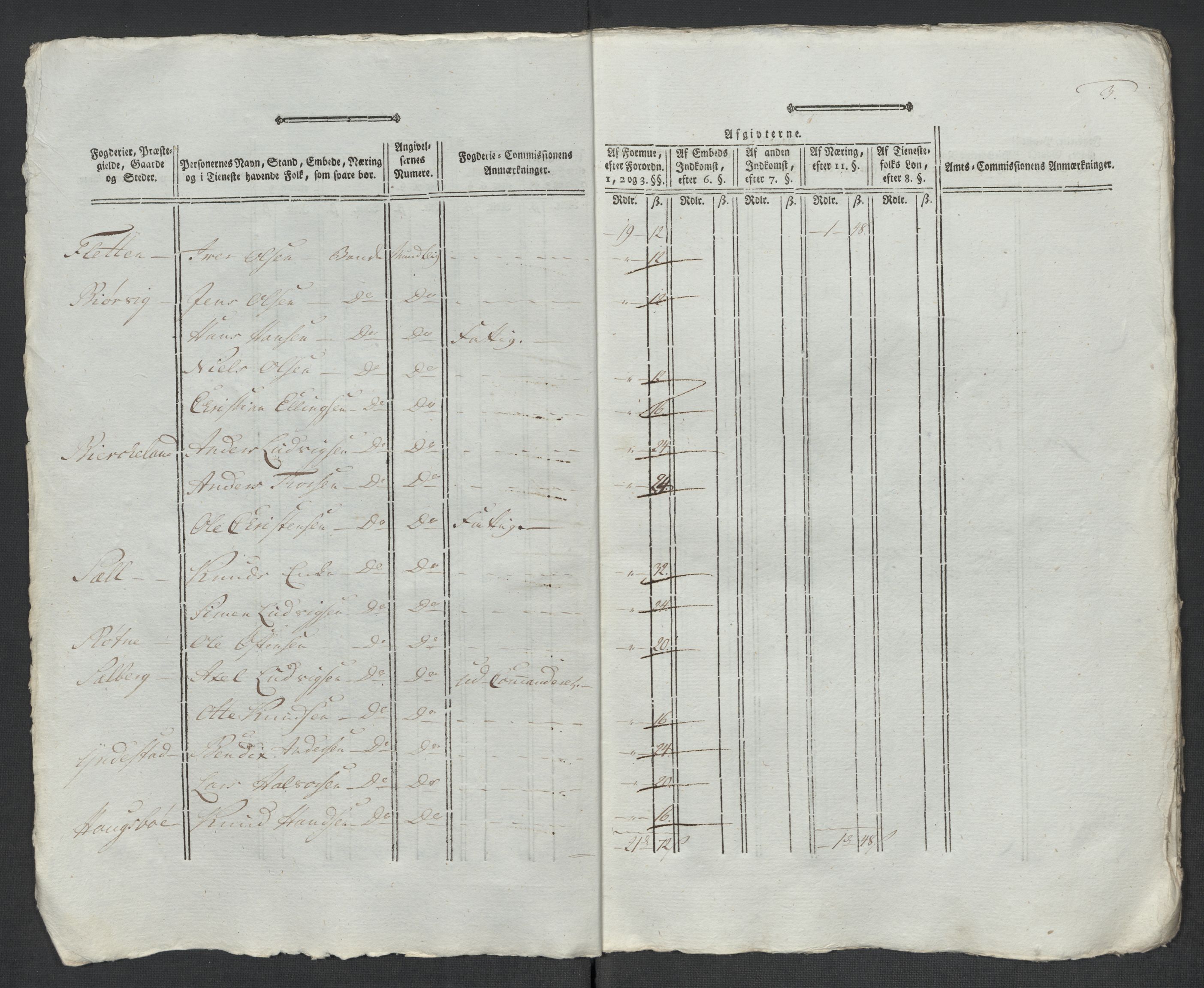 Rentekammeret inntil 1814, Reviderte regnskaper, Mindre regnskaper, AV/RA-EA-4068/Rf/Rfe/L0048: Sunnfjord og Nordfjord fogderier, 1789, p. 235