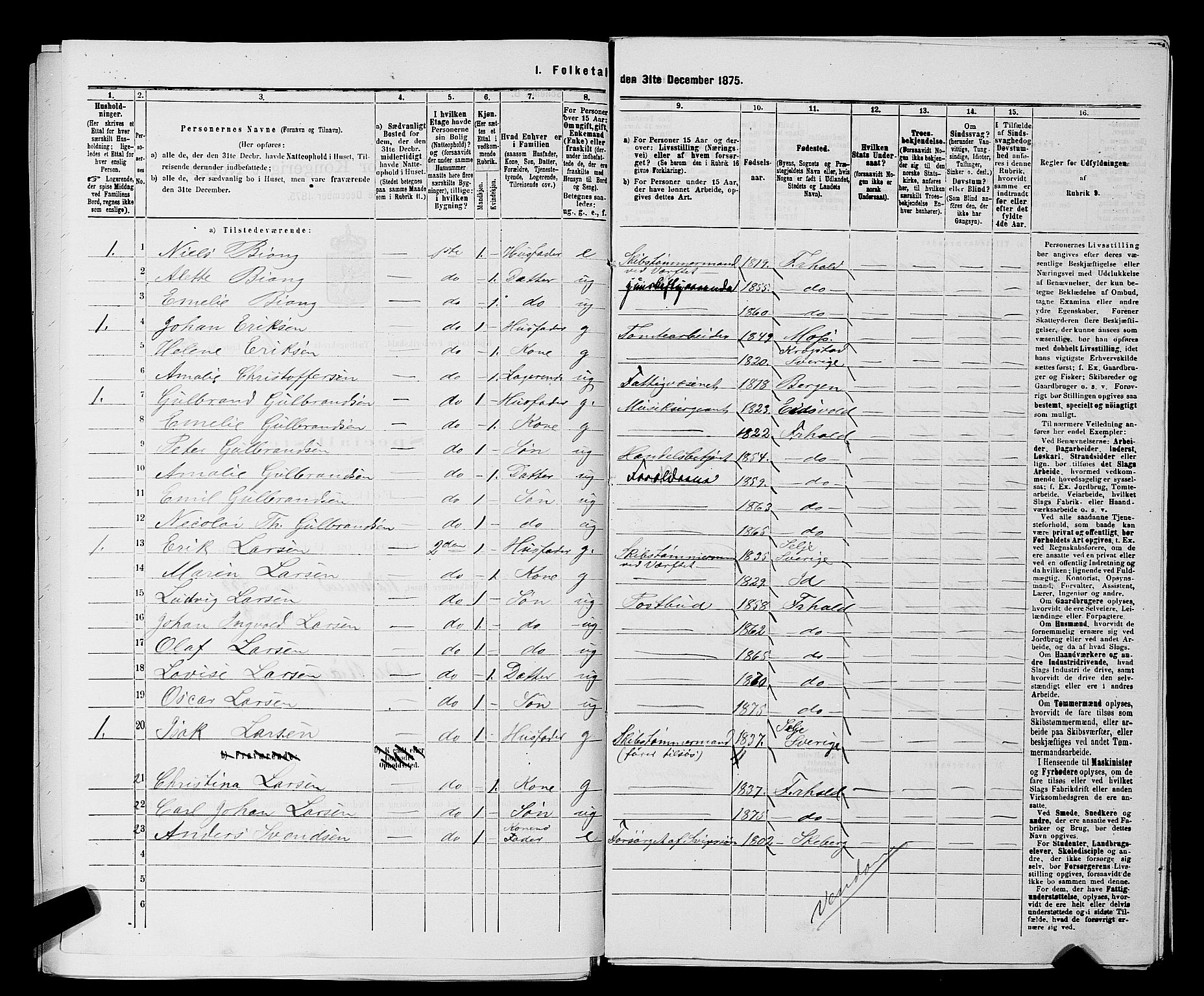 RA, 1875 census for 0101P Fredrikshald, 1875, p. 797