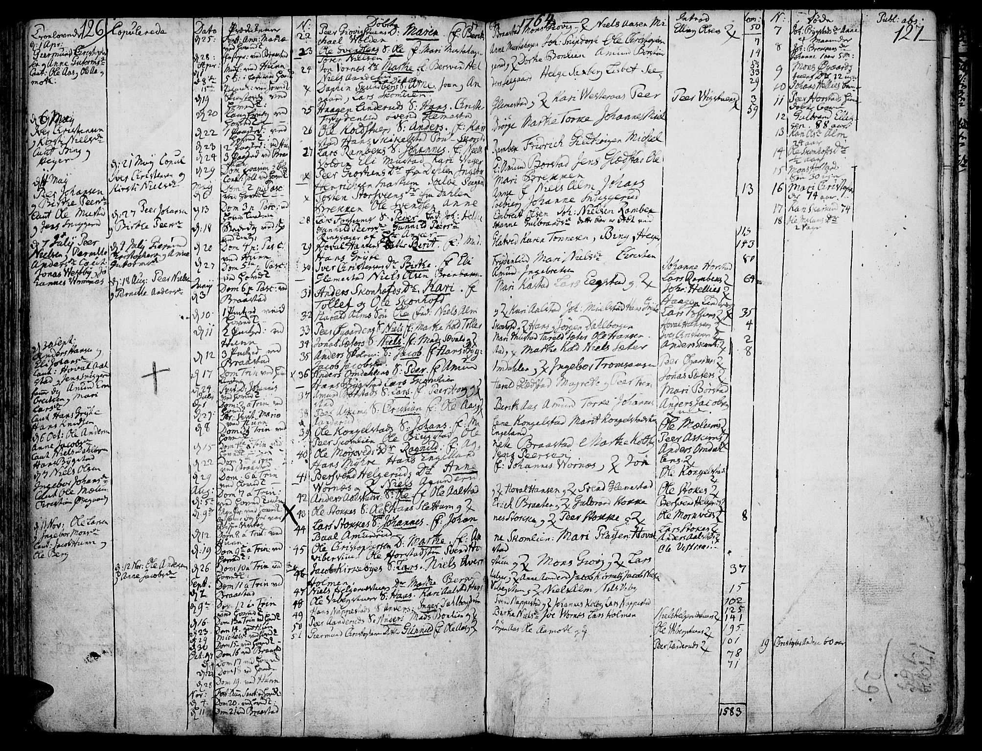 Vardal prestekontor, SAH/PREST-100/H/Ha/Haa/L0002: Parish register (official) no. 2, 1748-1776, p. 126-127