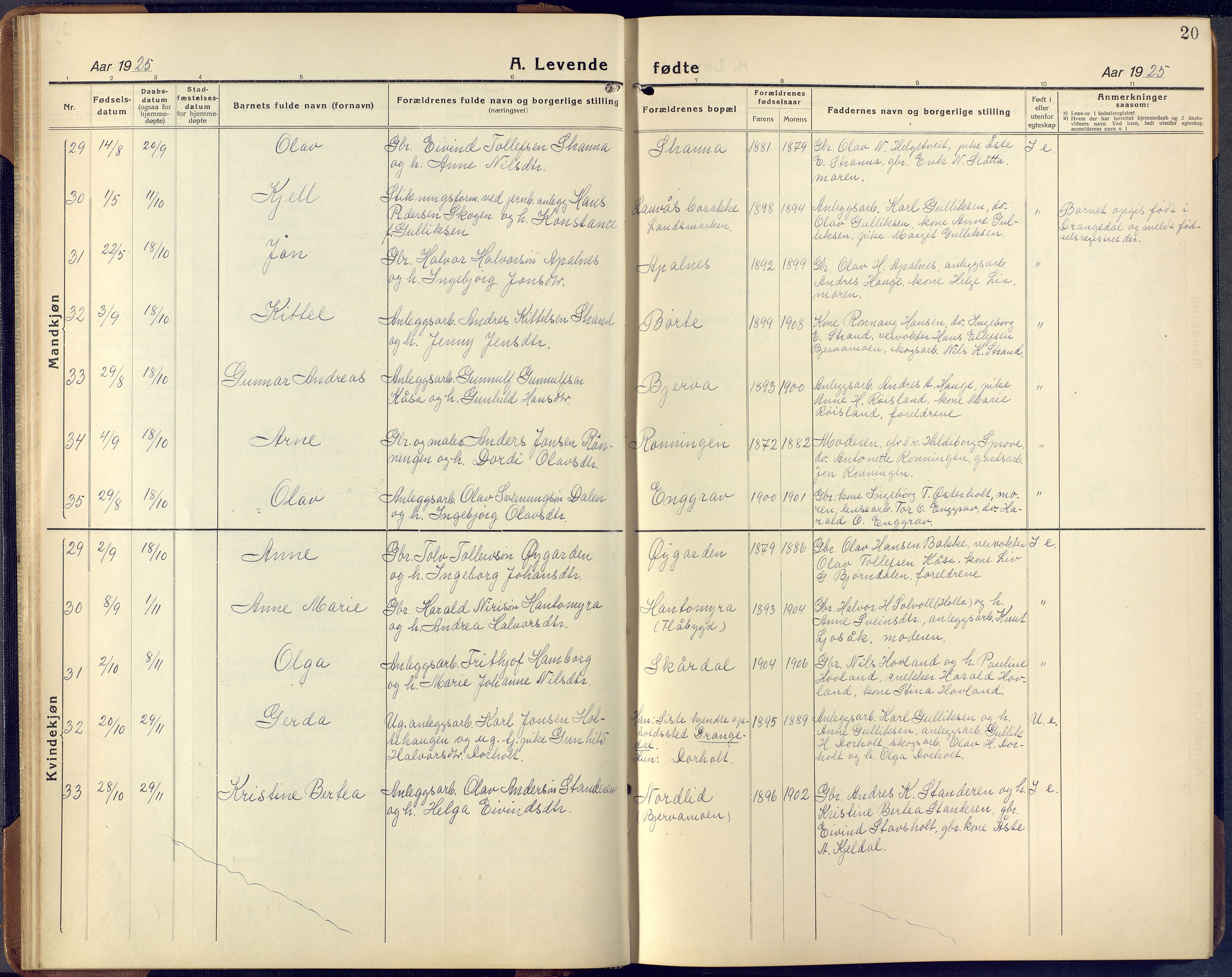 Lunde kirkebøker, AV/SAKO-A-282/F/Fa/L0006: Parish register (official) no. I 6, 1922-1940, p. 20